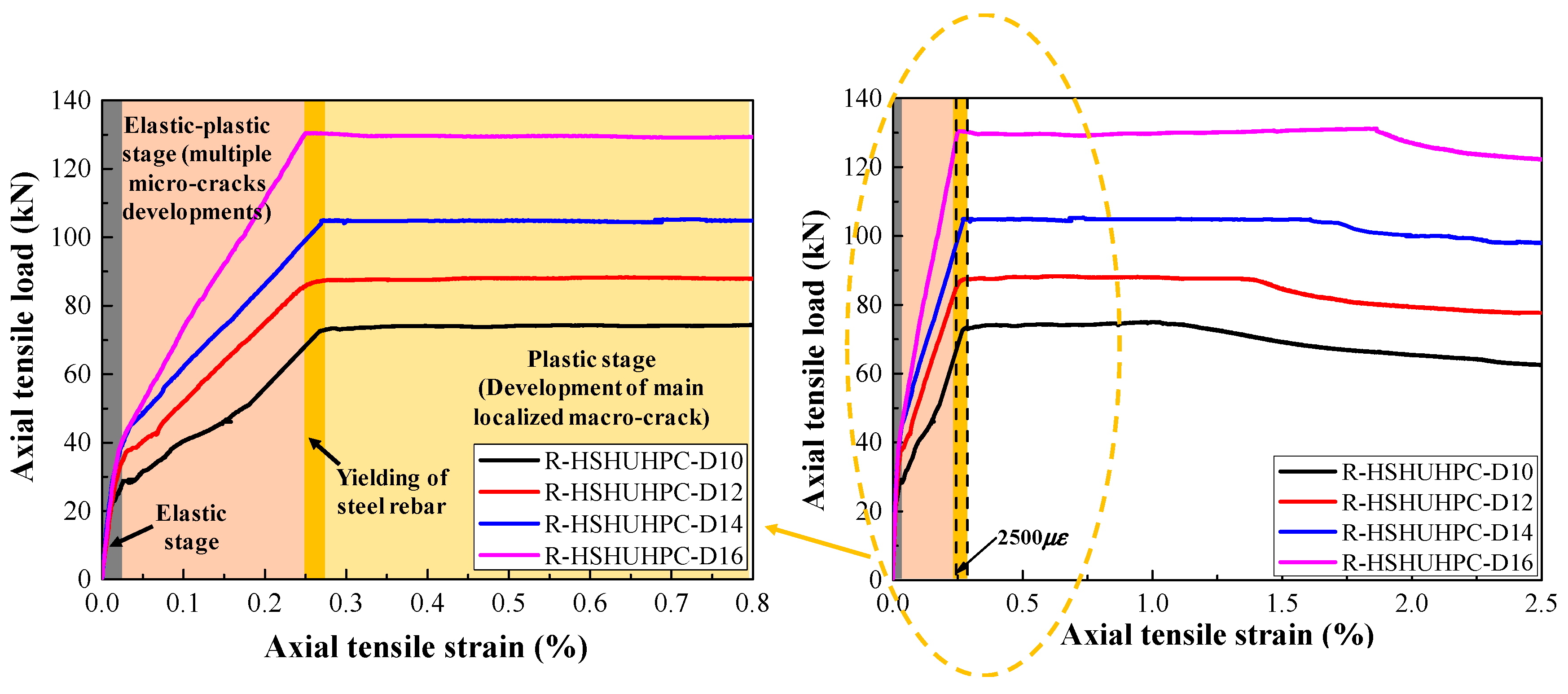 Materials 14 03602 g006