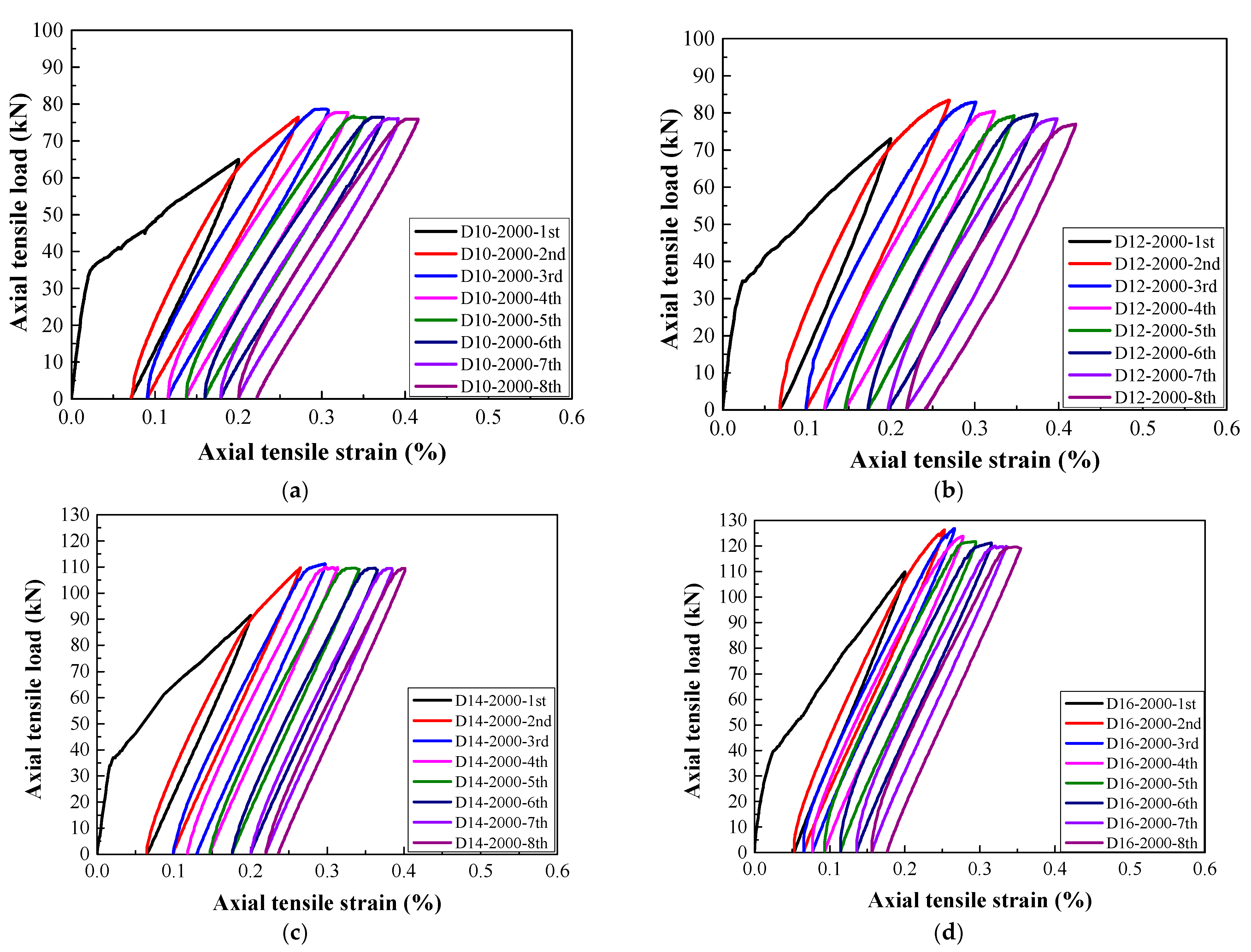 Materials 14 03602 g008