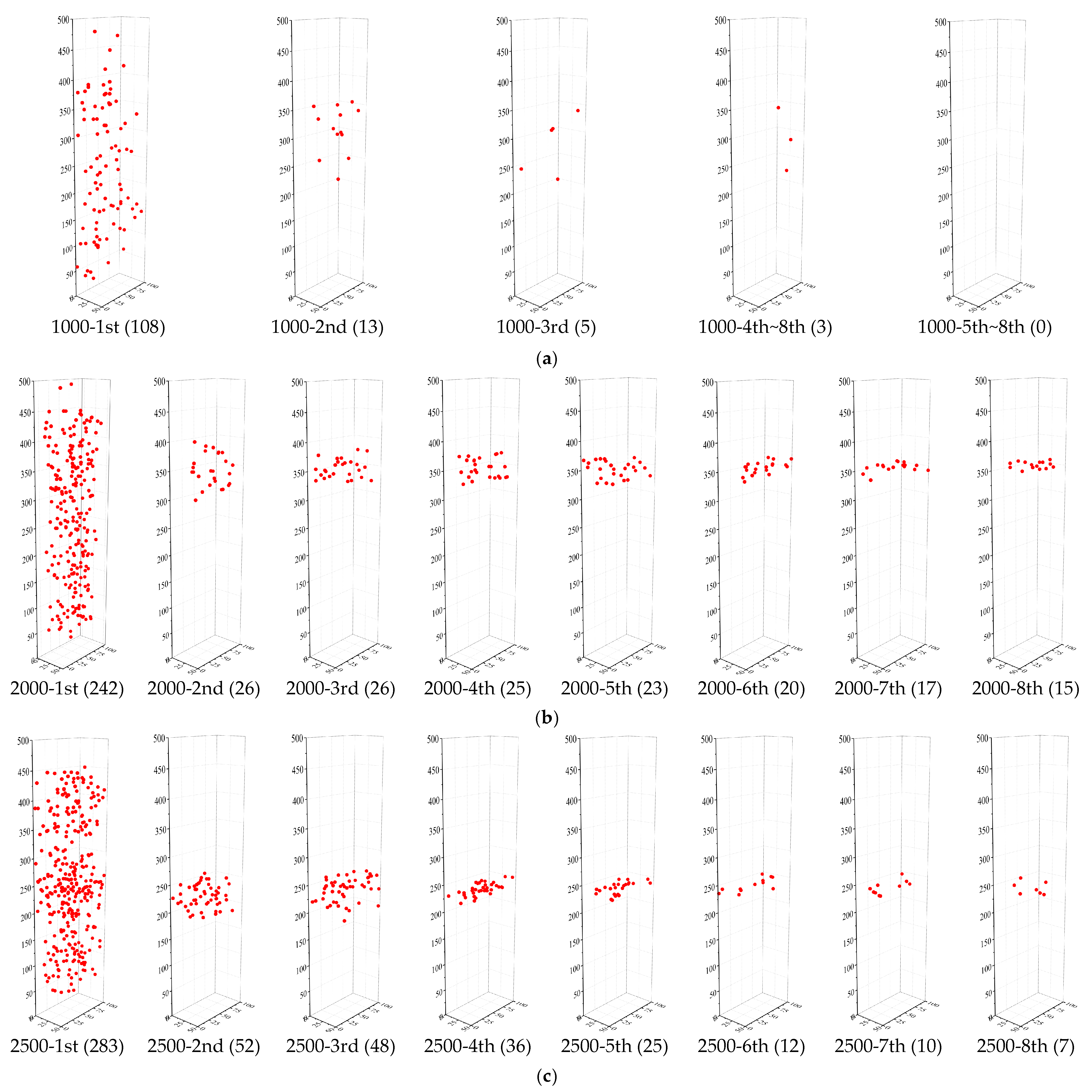 Materials 14 03602 g013