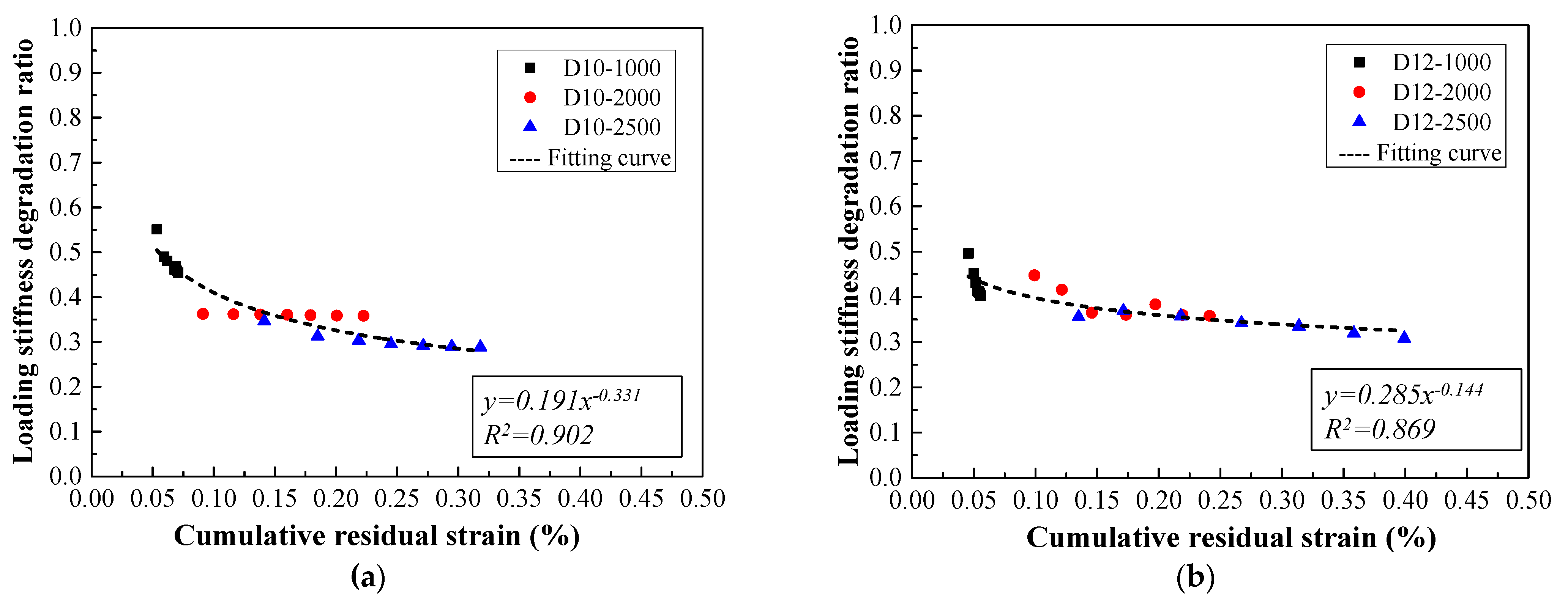 Materials 14 03602 g015a