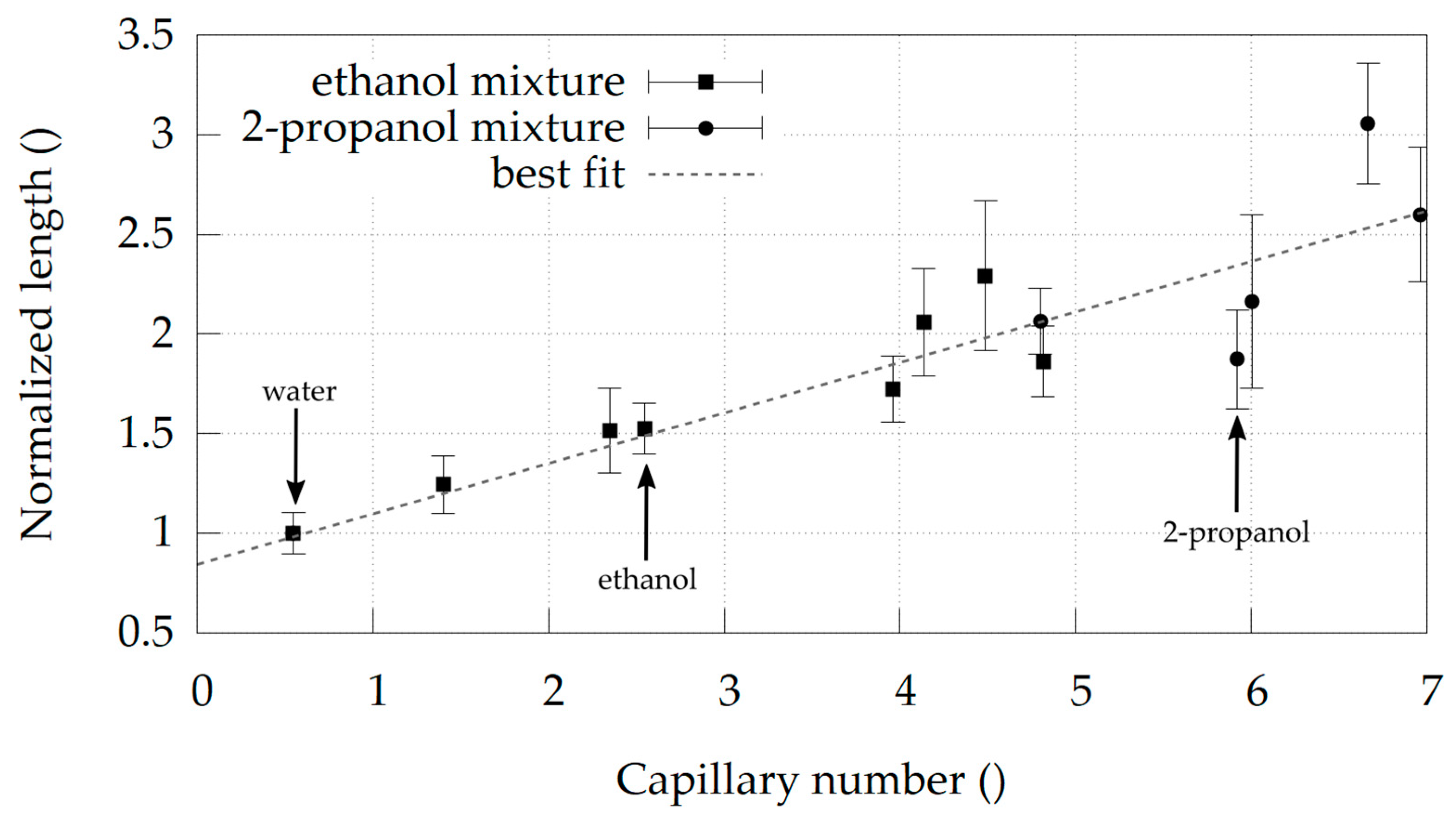 Materials 14 03614 g004