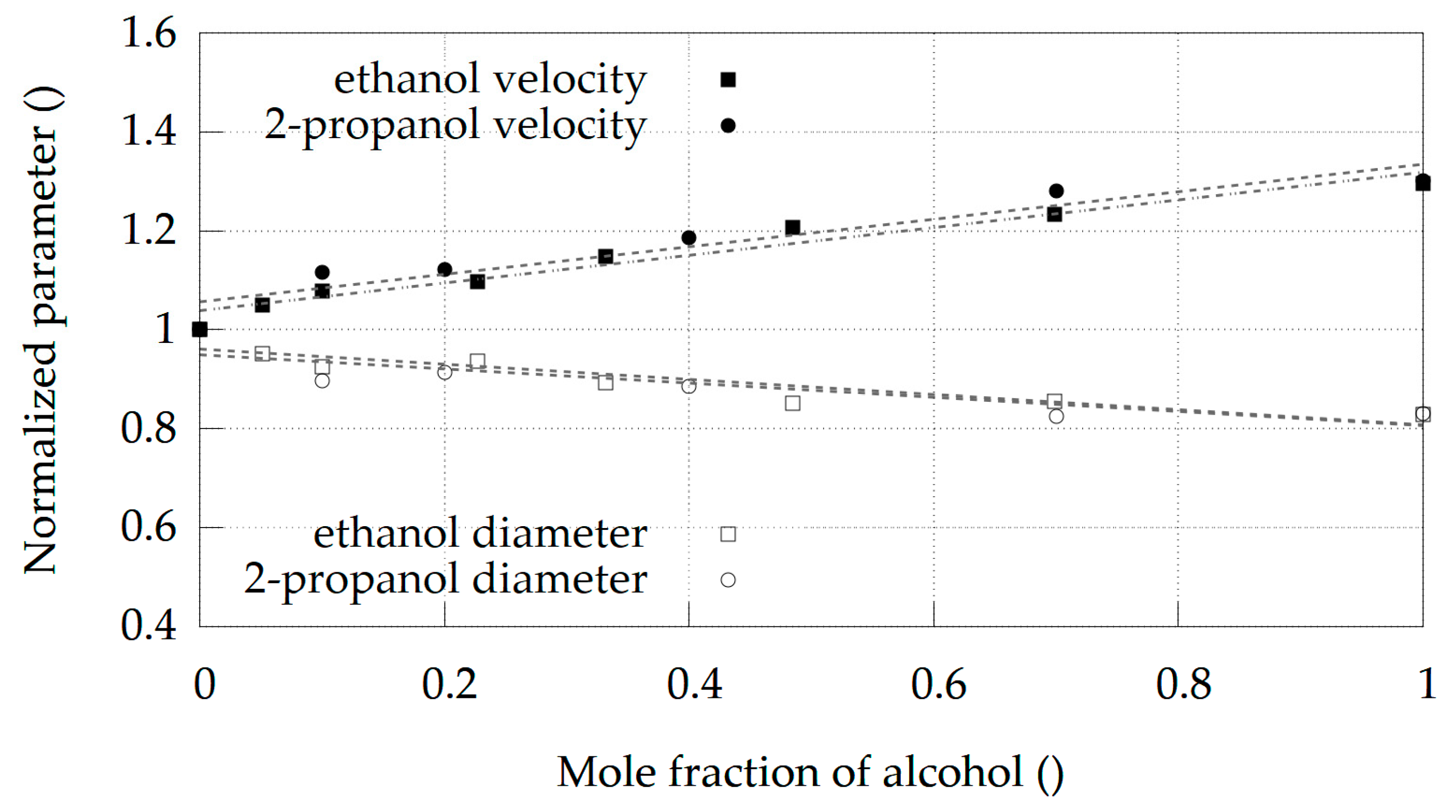Materials 14 03614 g005