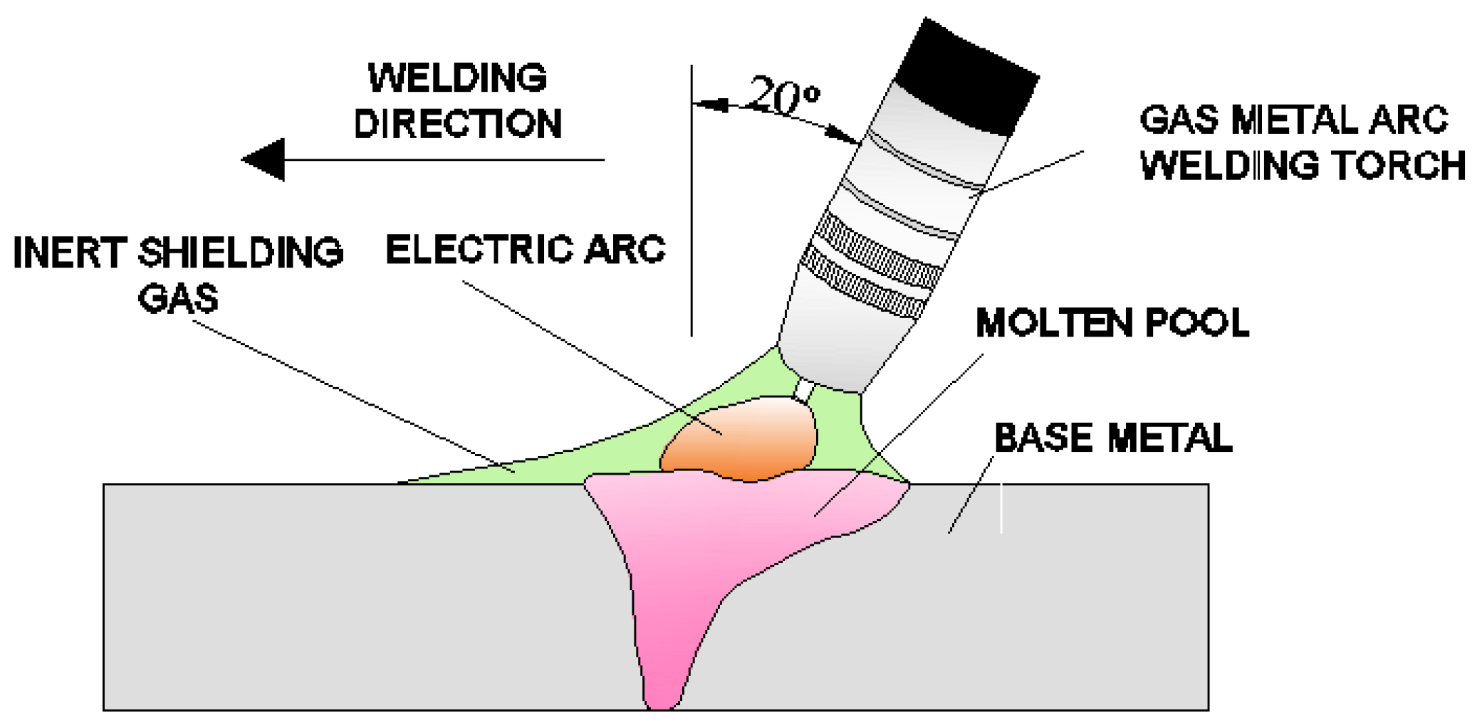 Materials 14 03617 g001