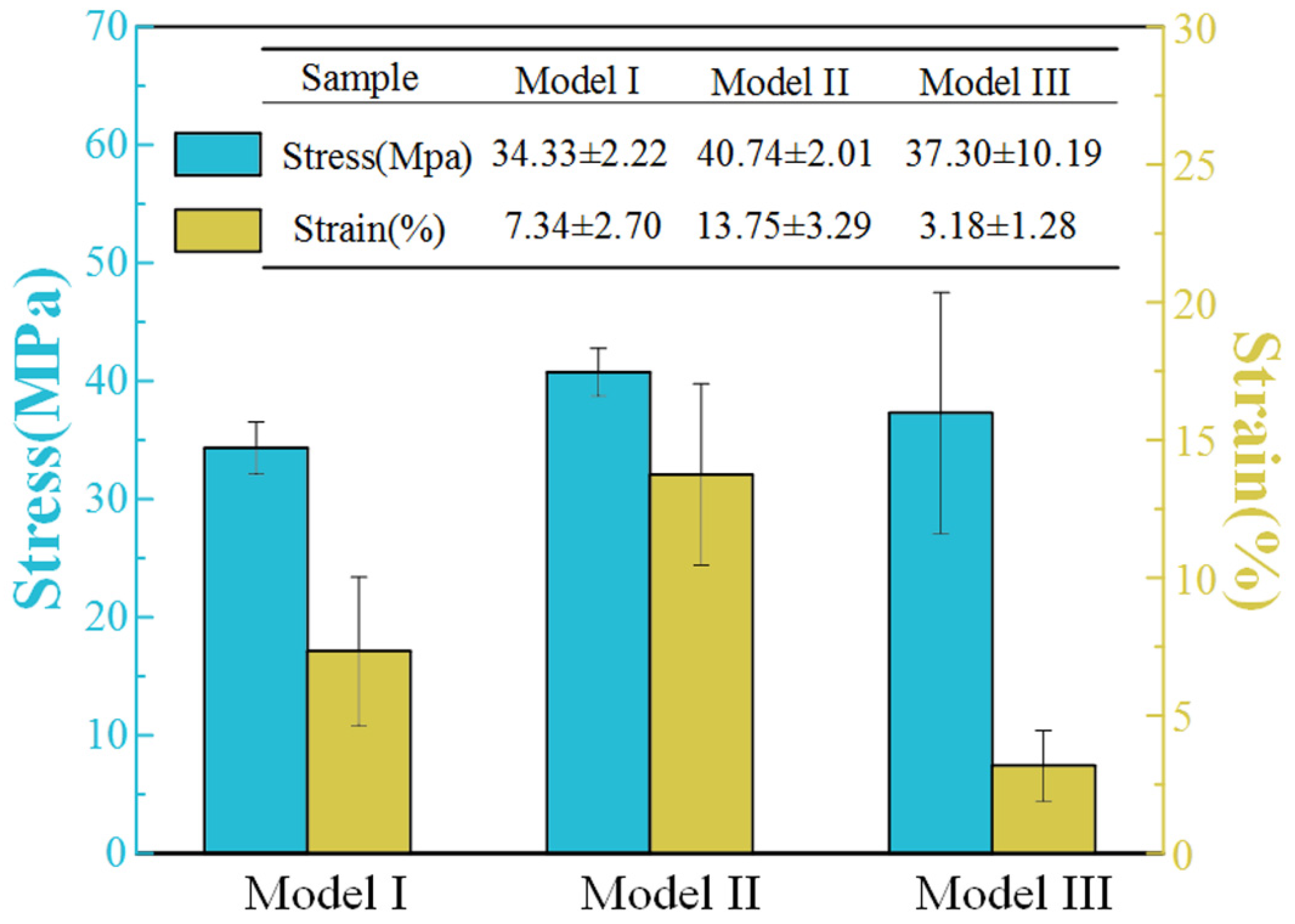 Materials 14 03618 g003