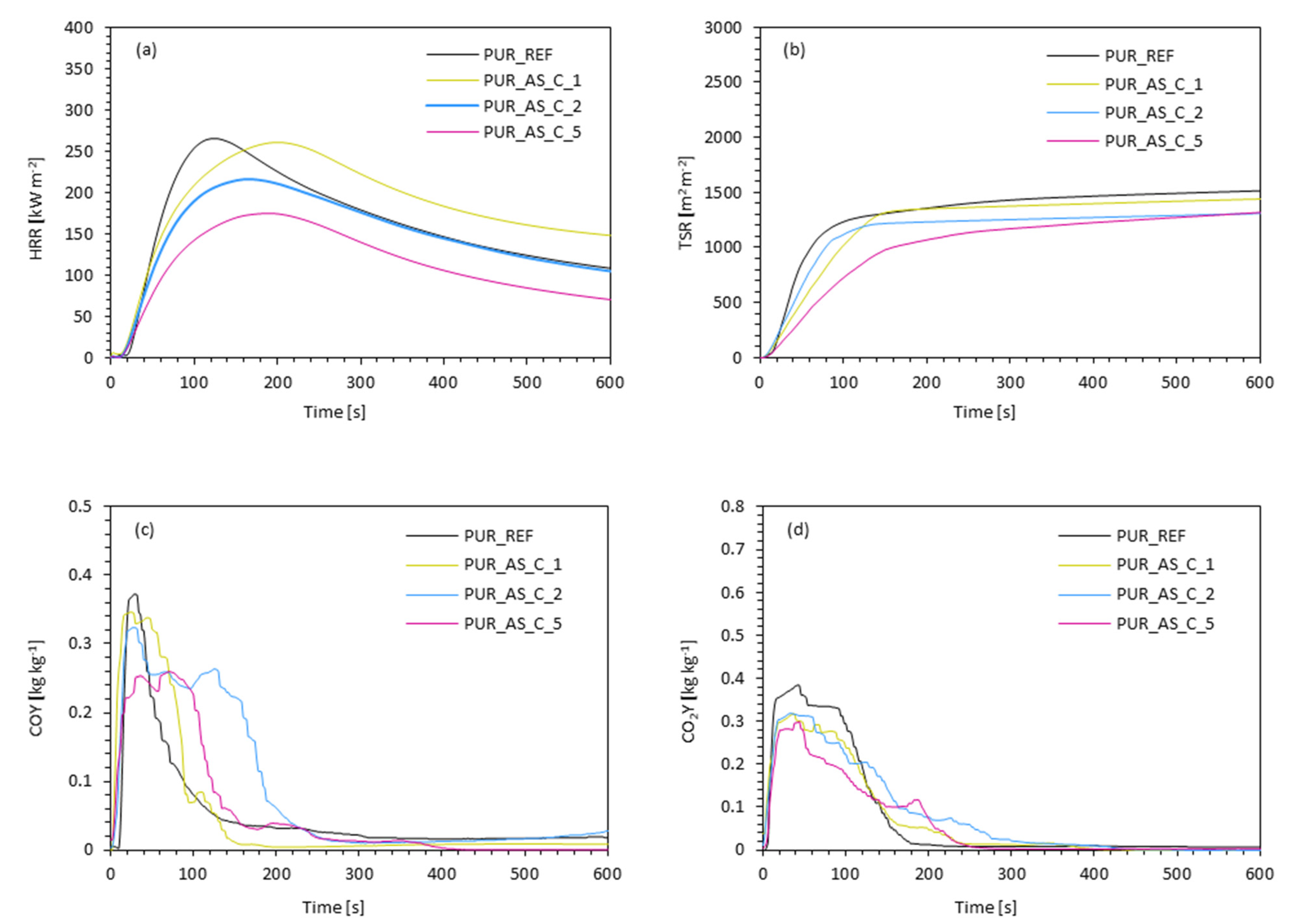 Materials 14 03620 g014