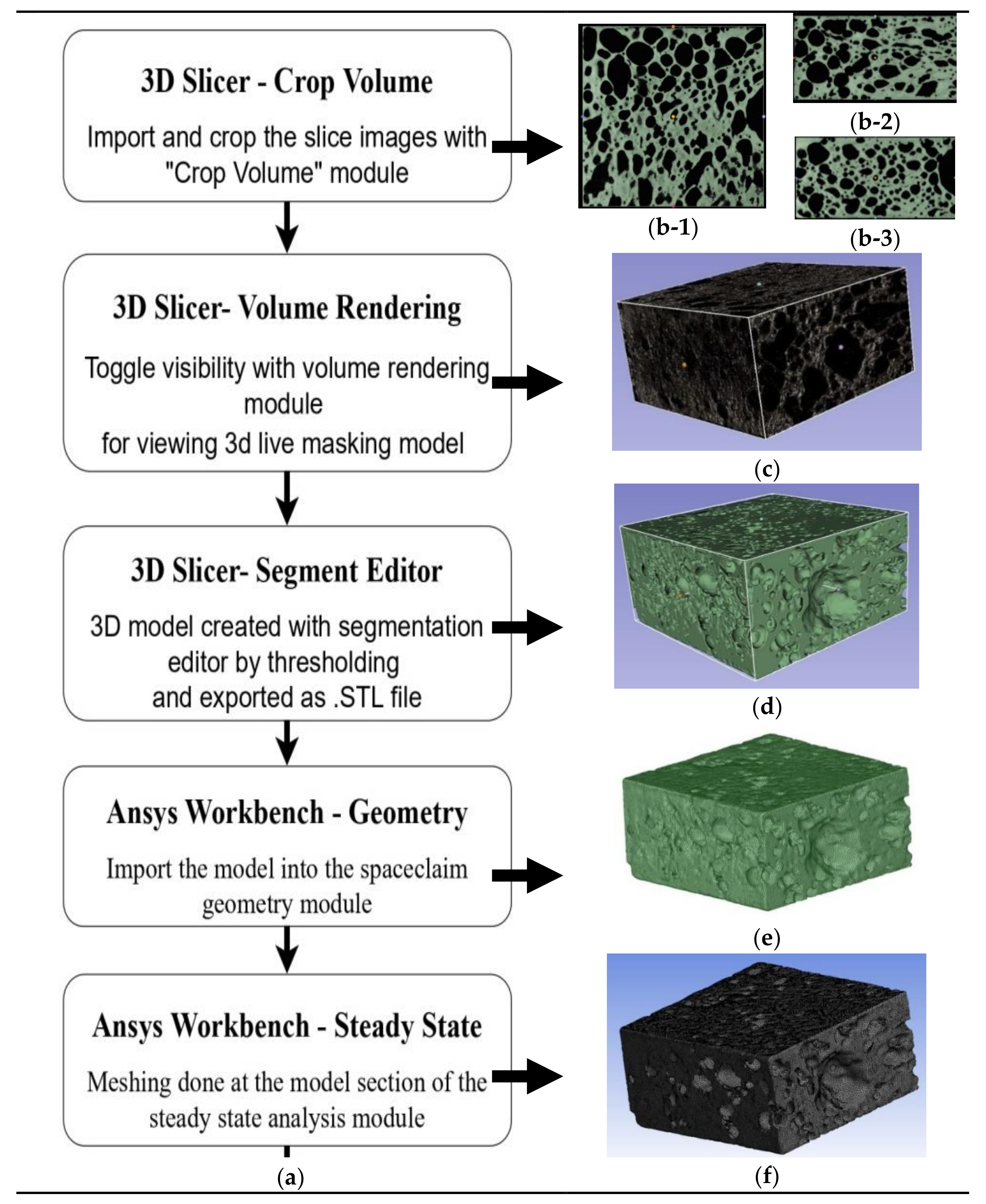 Materials 14 03623 g005