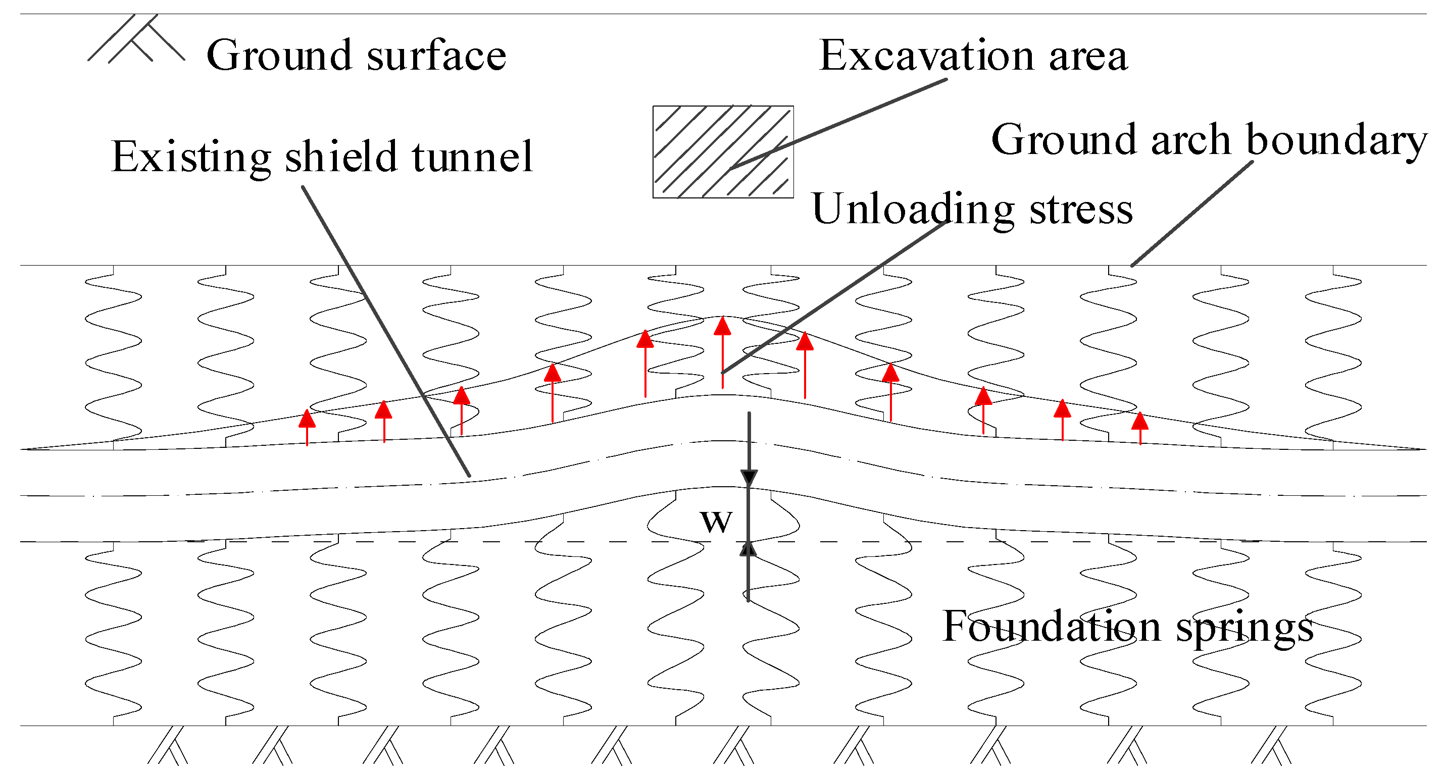 Materials 14 03629 g002