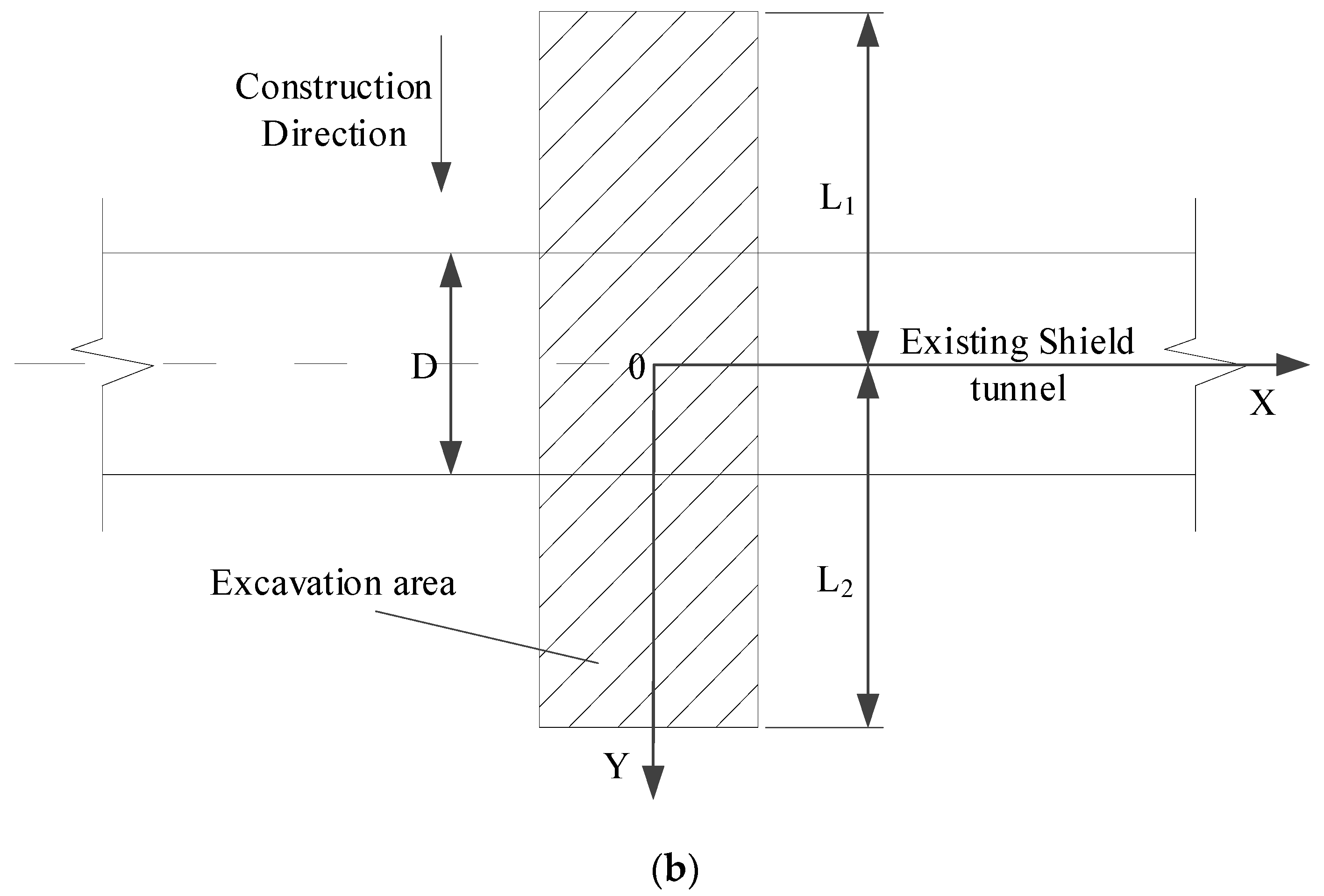 Materials 14 03629 g005b
