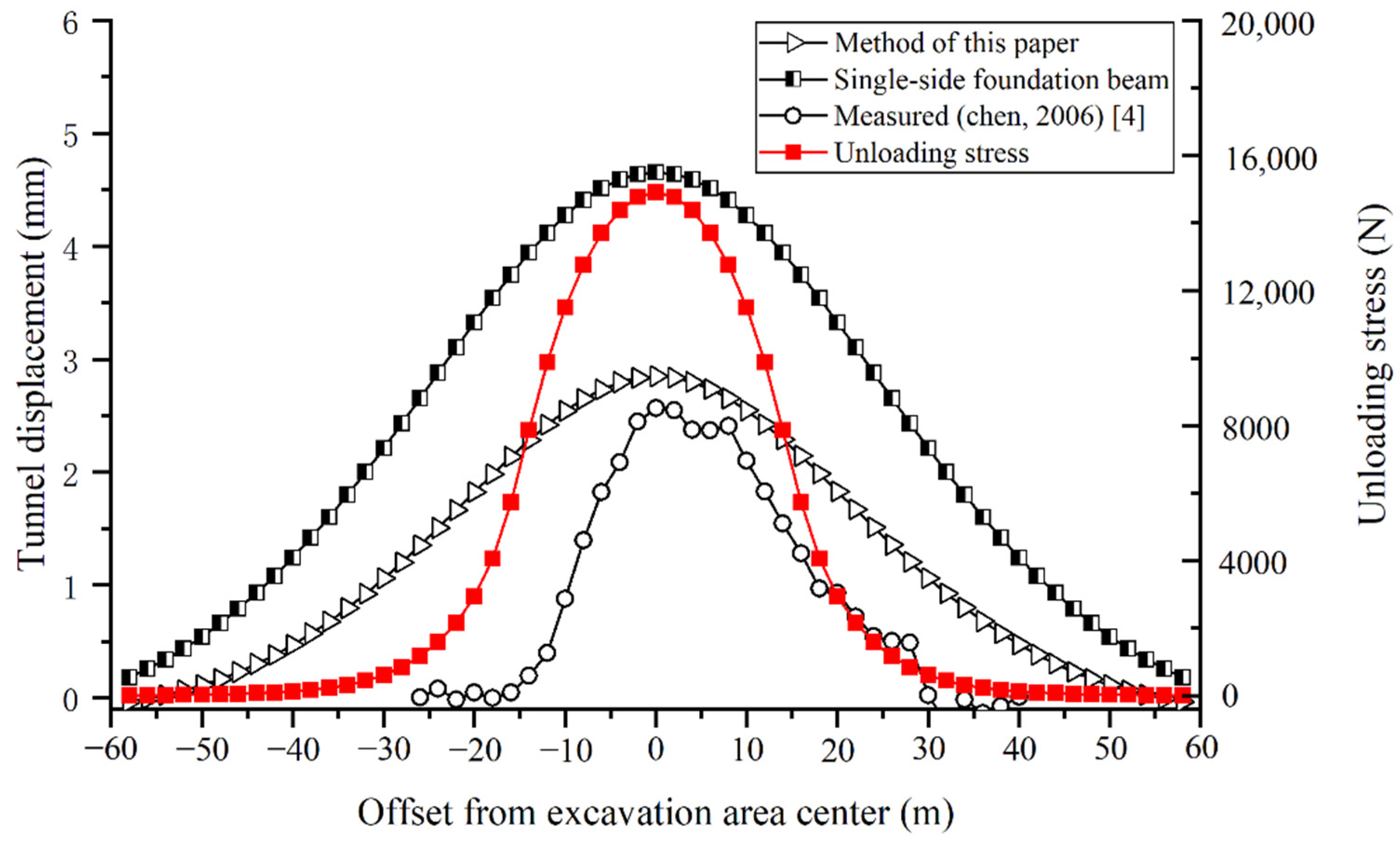 Materials 14 03629 g009