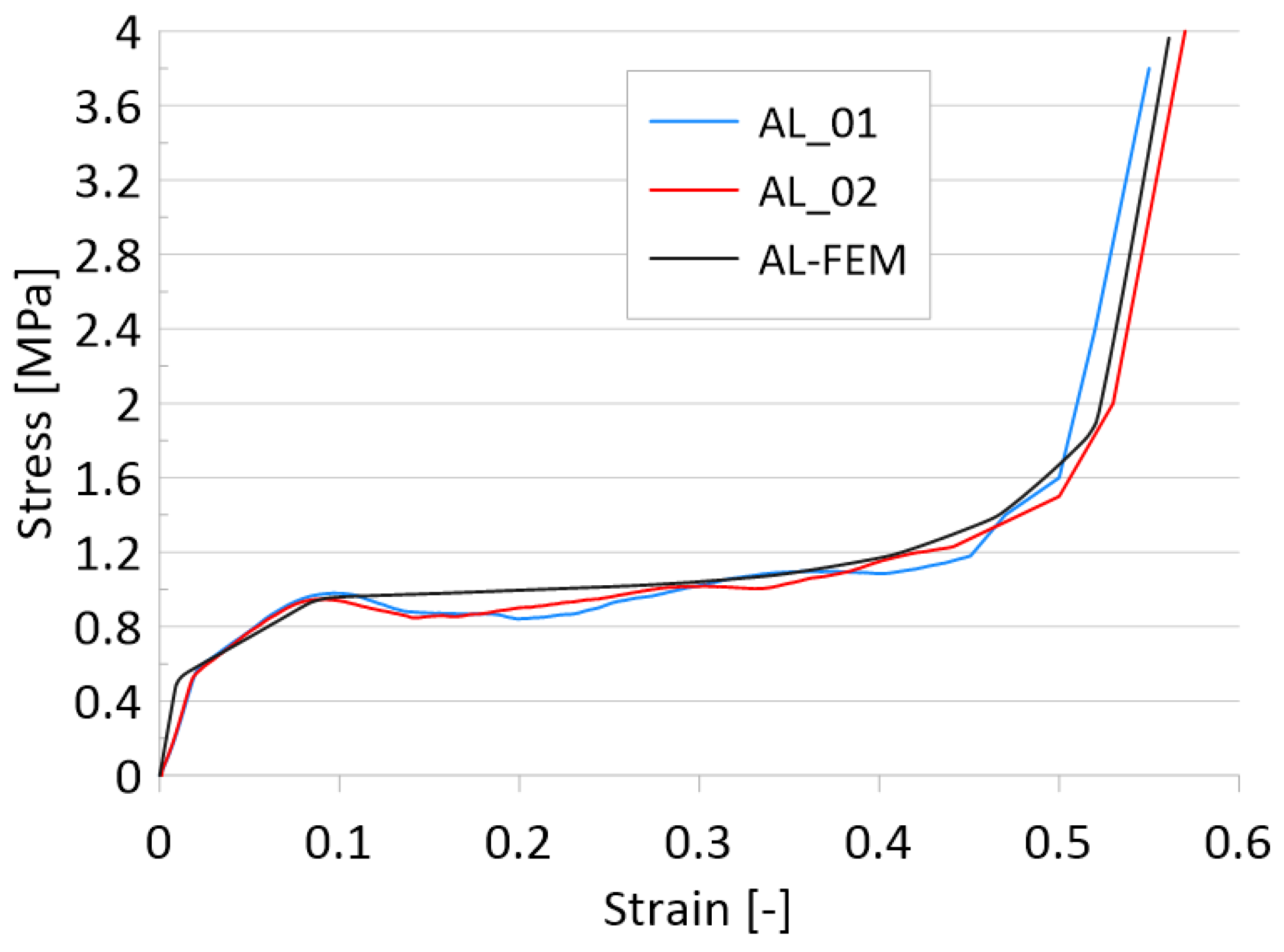 Materials 14 03630 g003 Materials 14 03630 g003