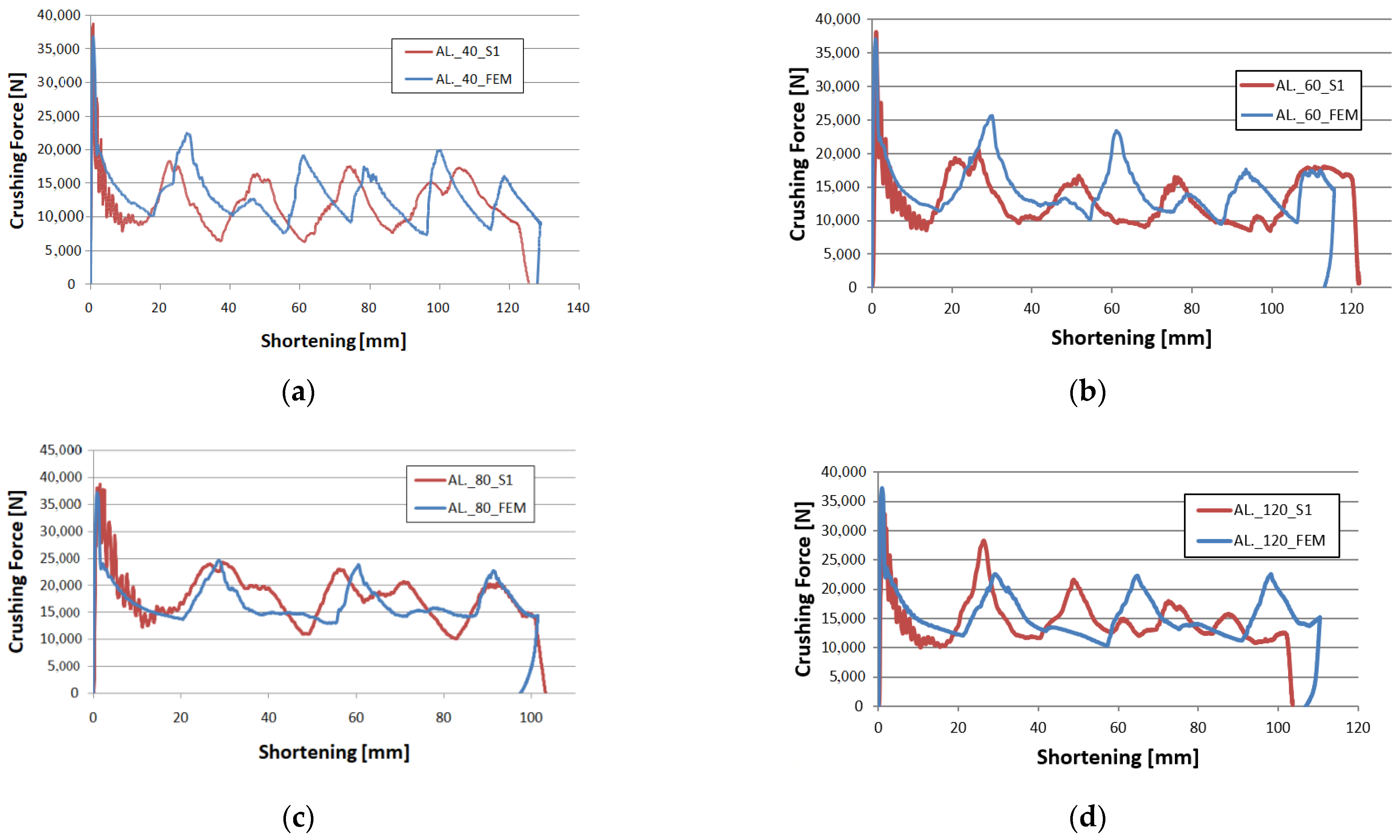 Materials 14 03630 g010 Materials 14 03630 g010