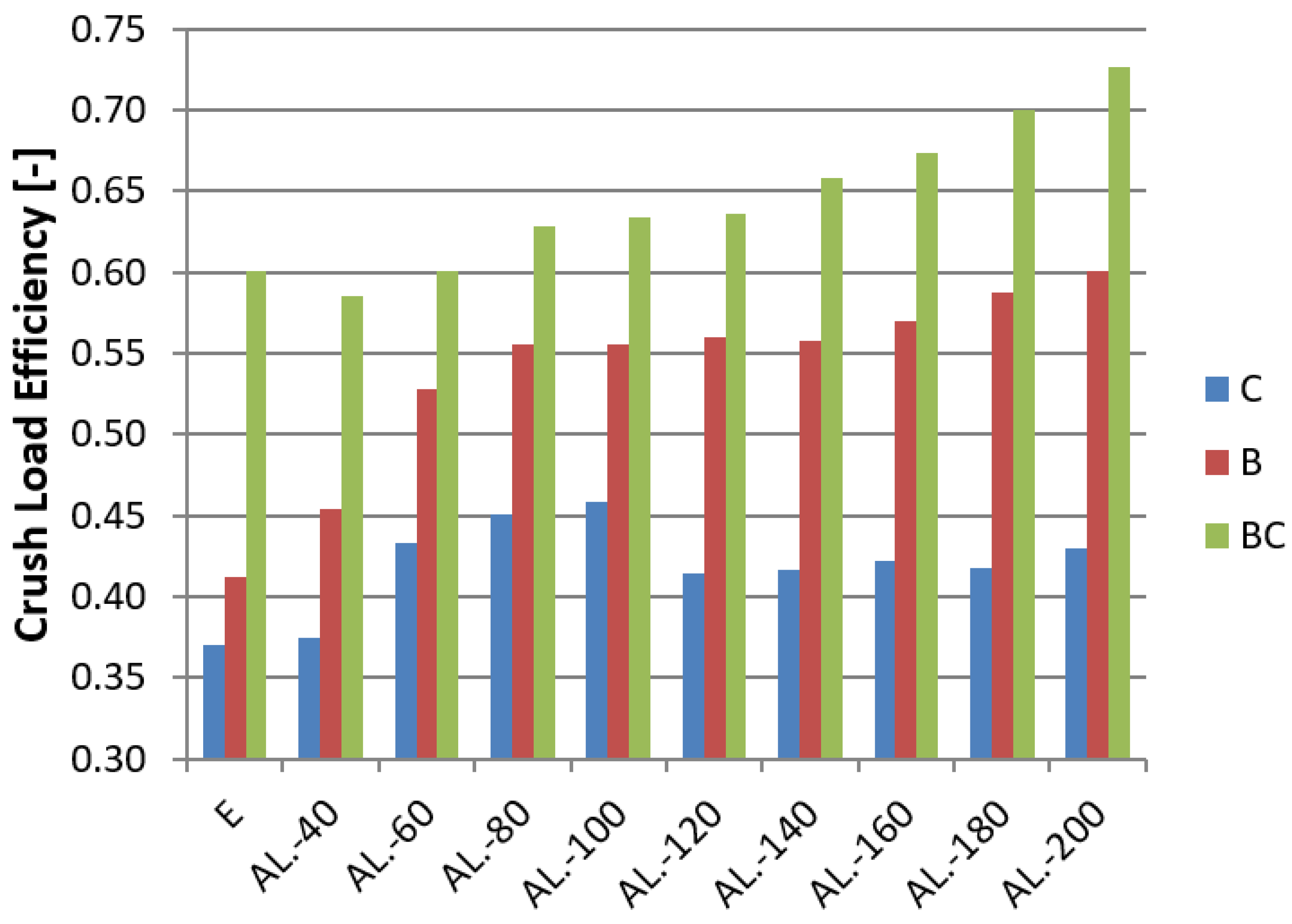 Materials 14 03630 g016 Materials 14 03630 g016