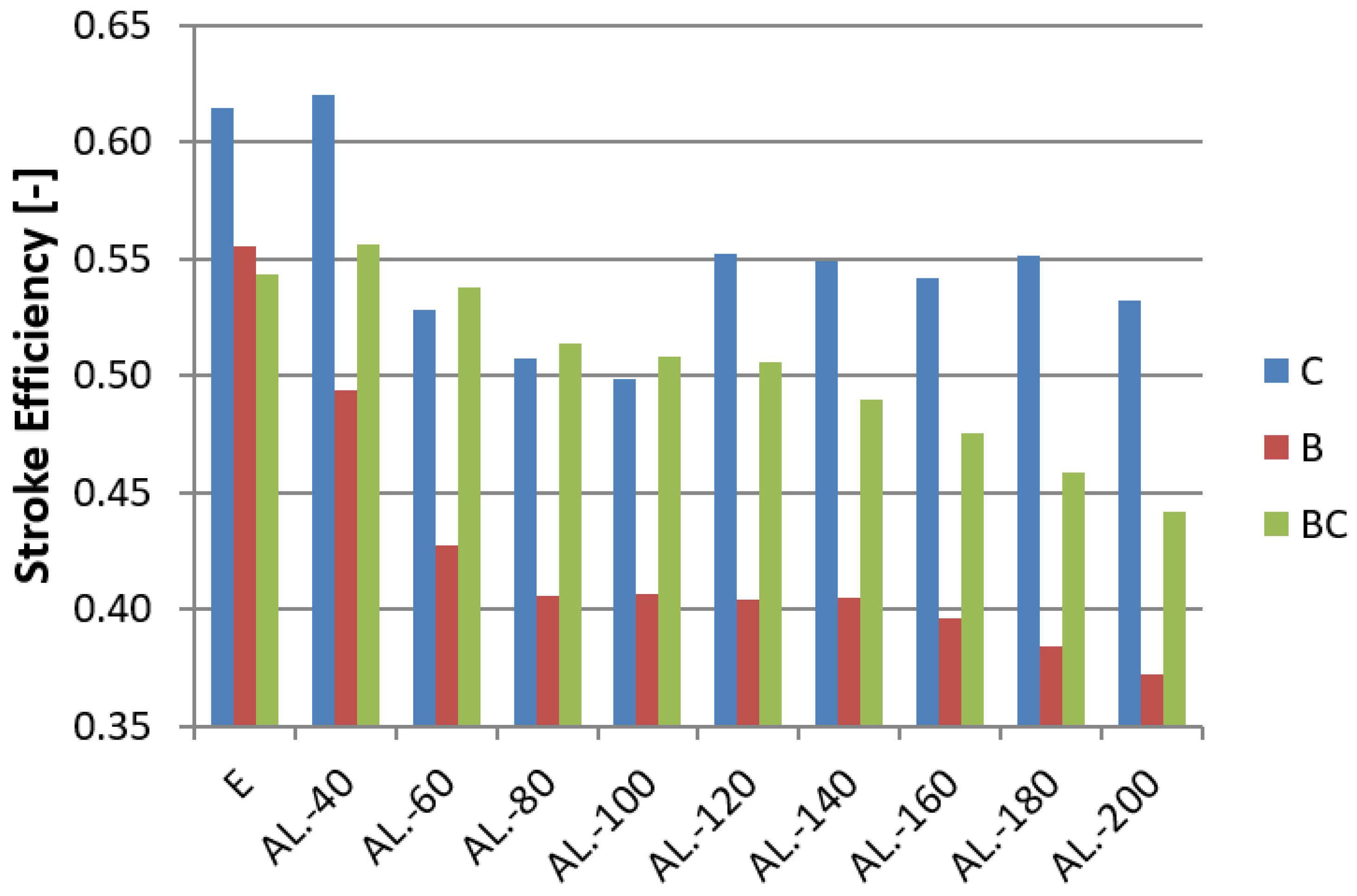Materials 14 03630 g018 Materials 14 03630 g018