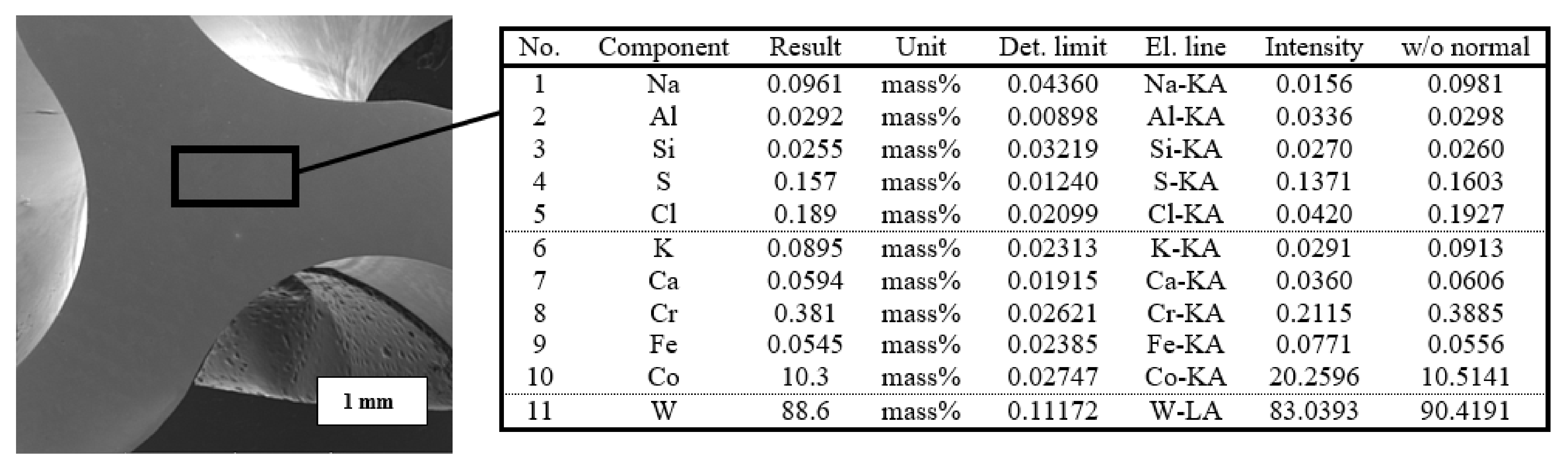 Materials 14 03633 g004