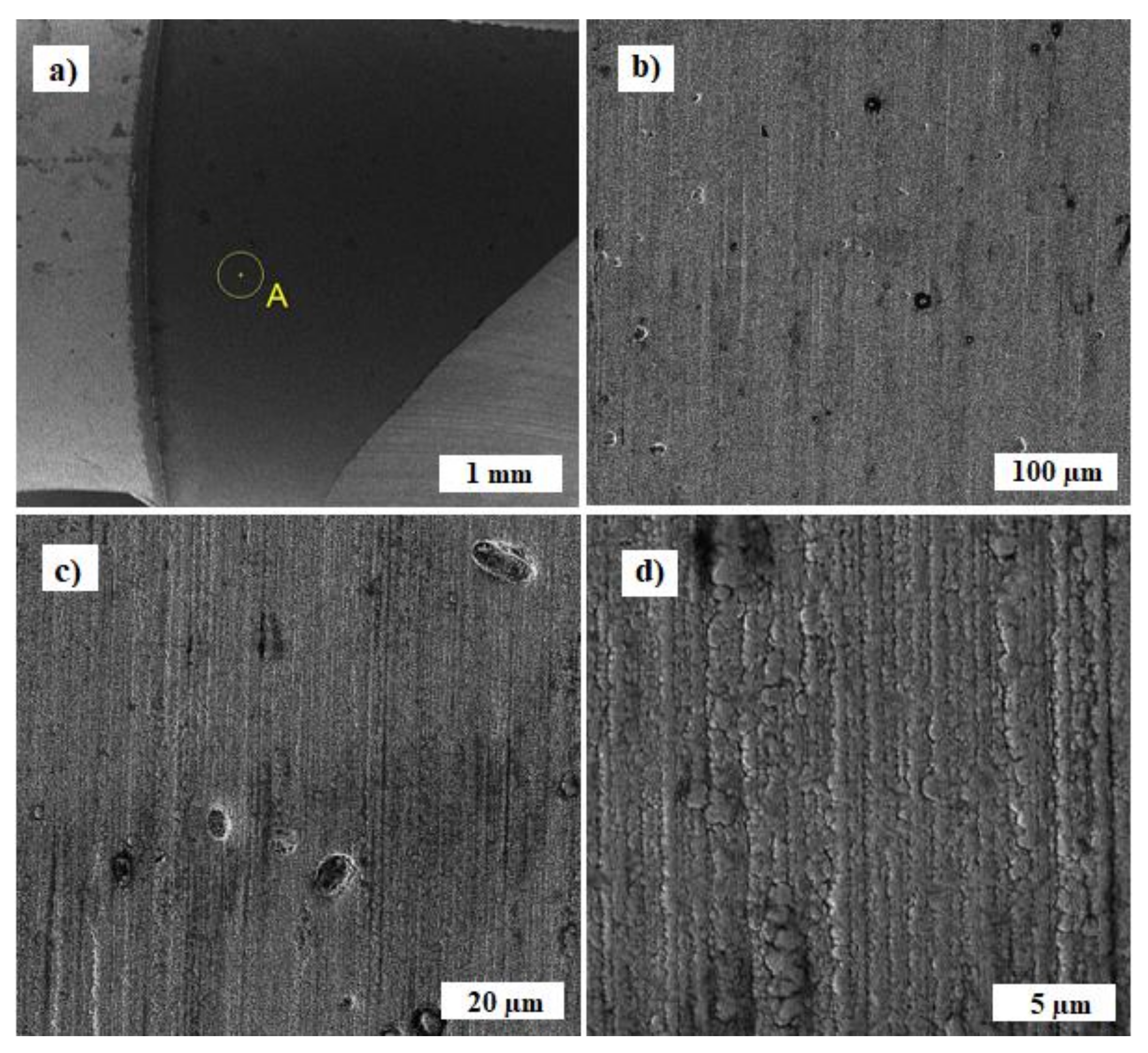 Materials 14 03633 g007