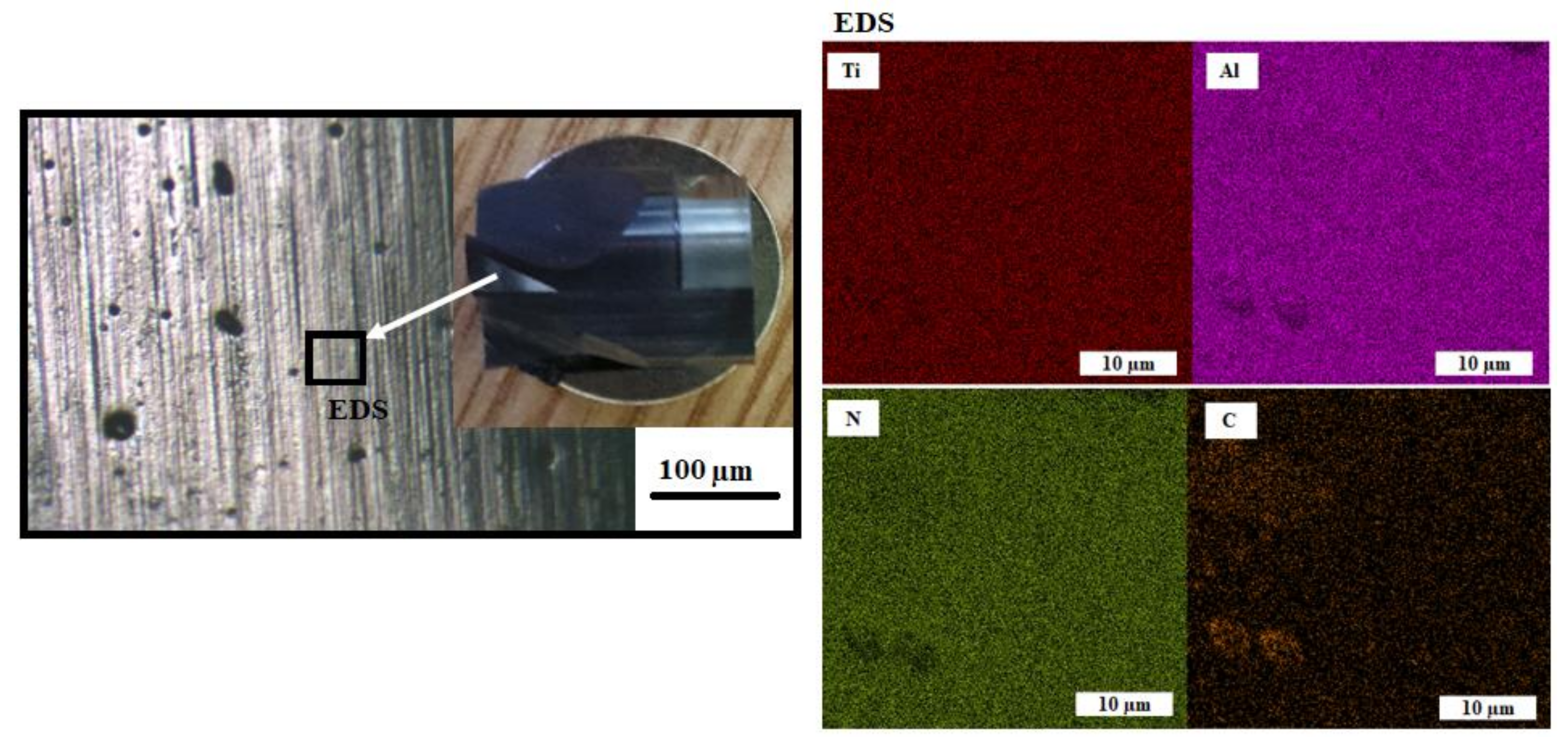 Materials 14 03633 g008