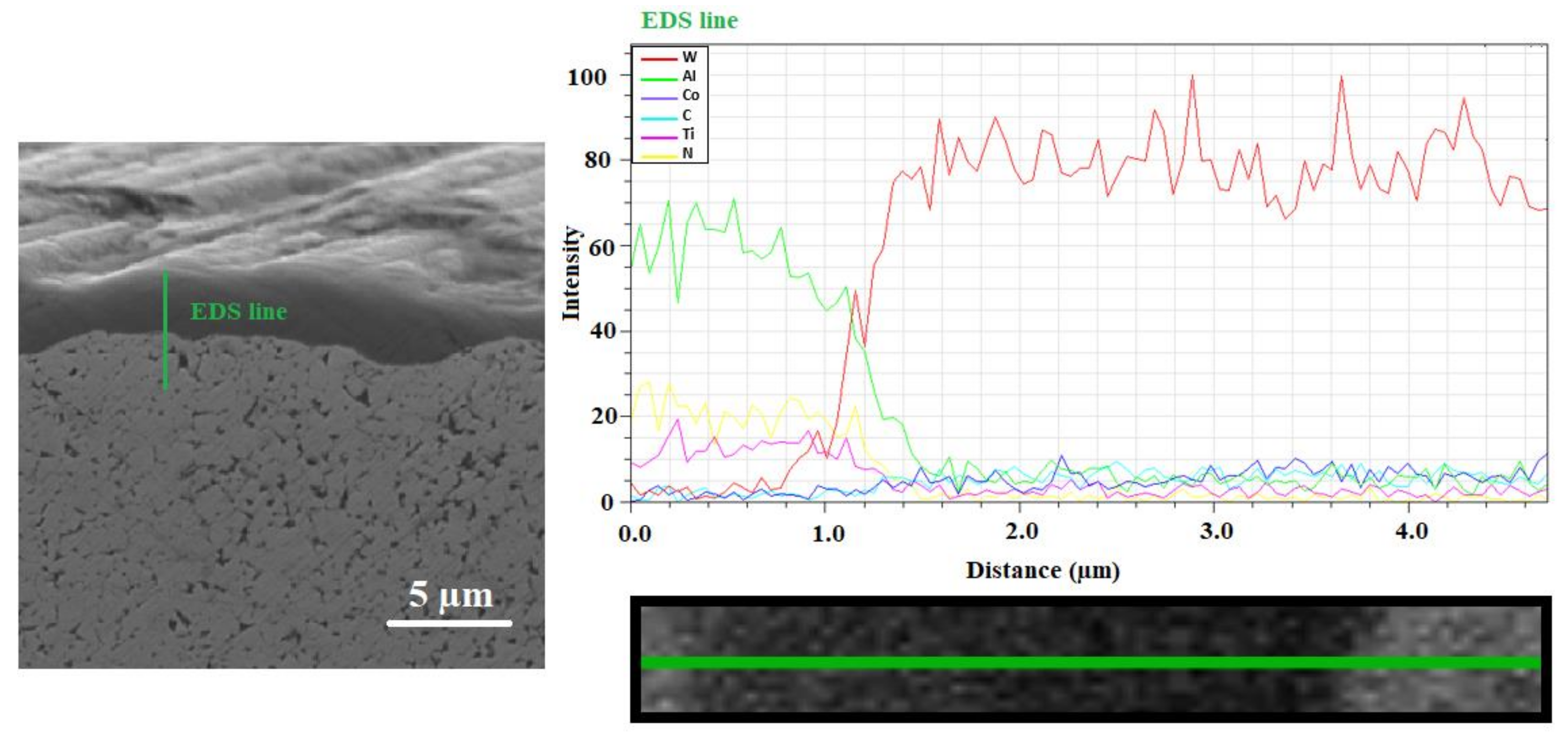 Materials 14 03633 g009