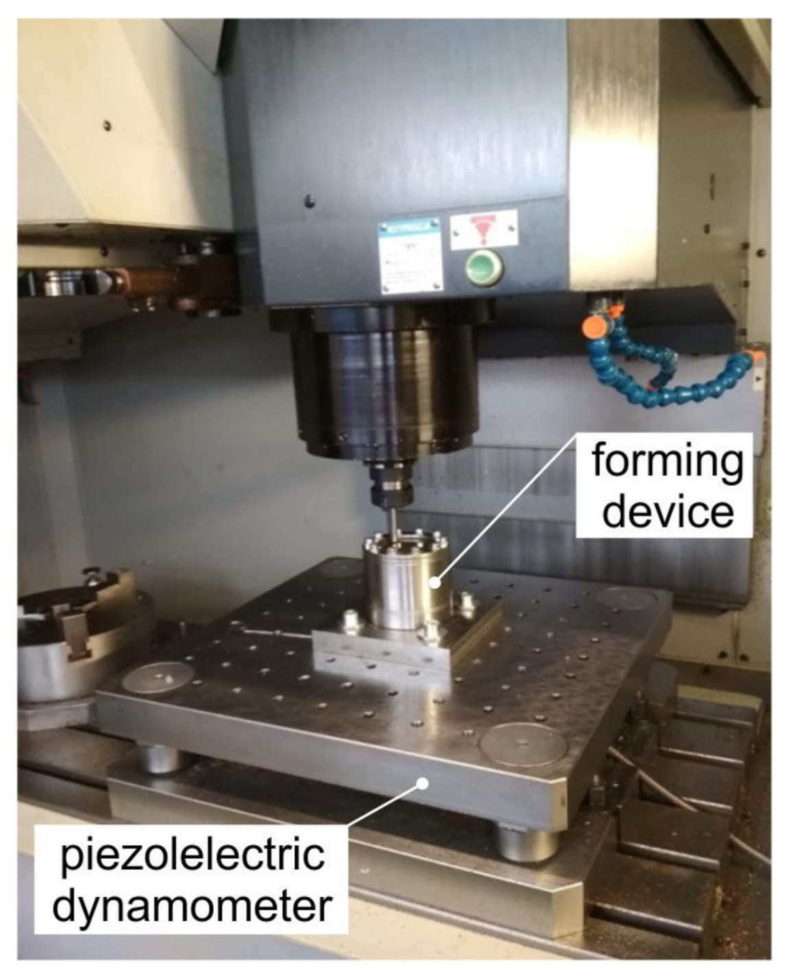 Materials 14 03634 g001