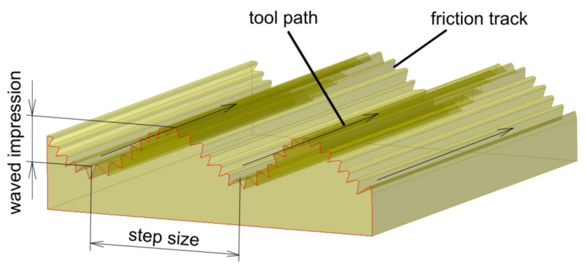 Materials 14 03634 g004