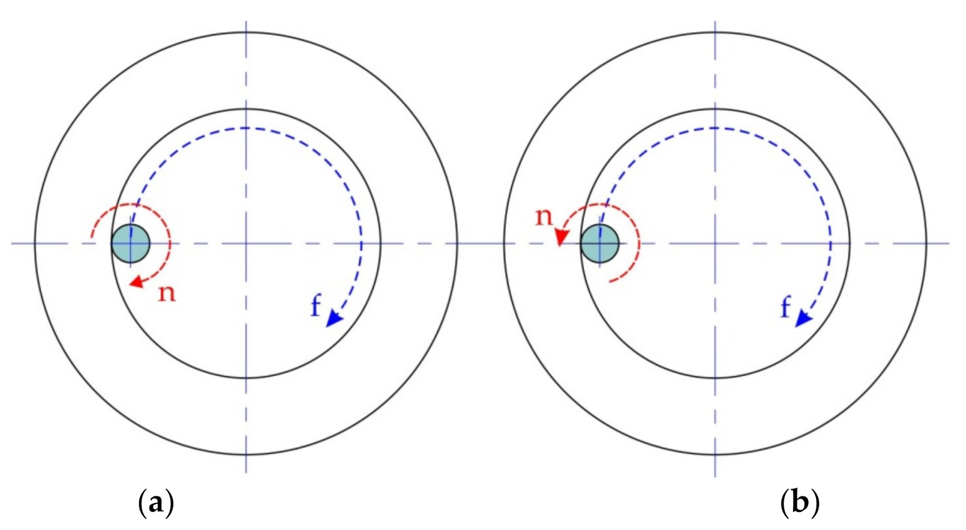 Materials 14 03634 g005