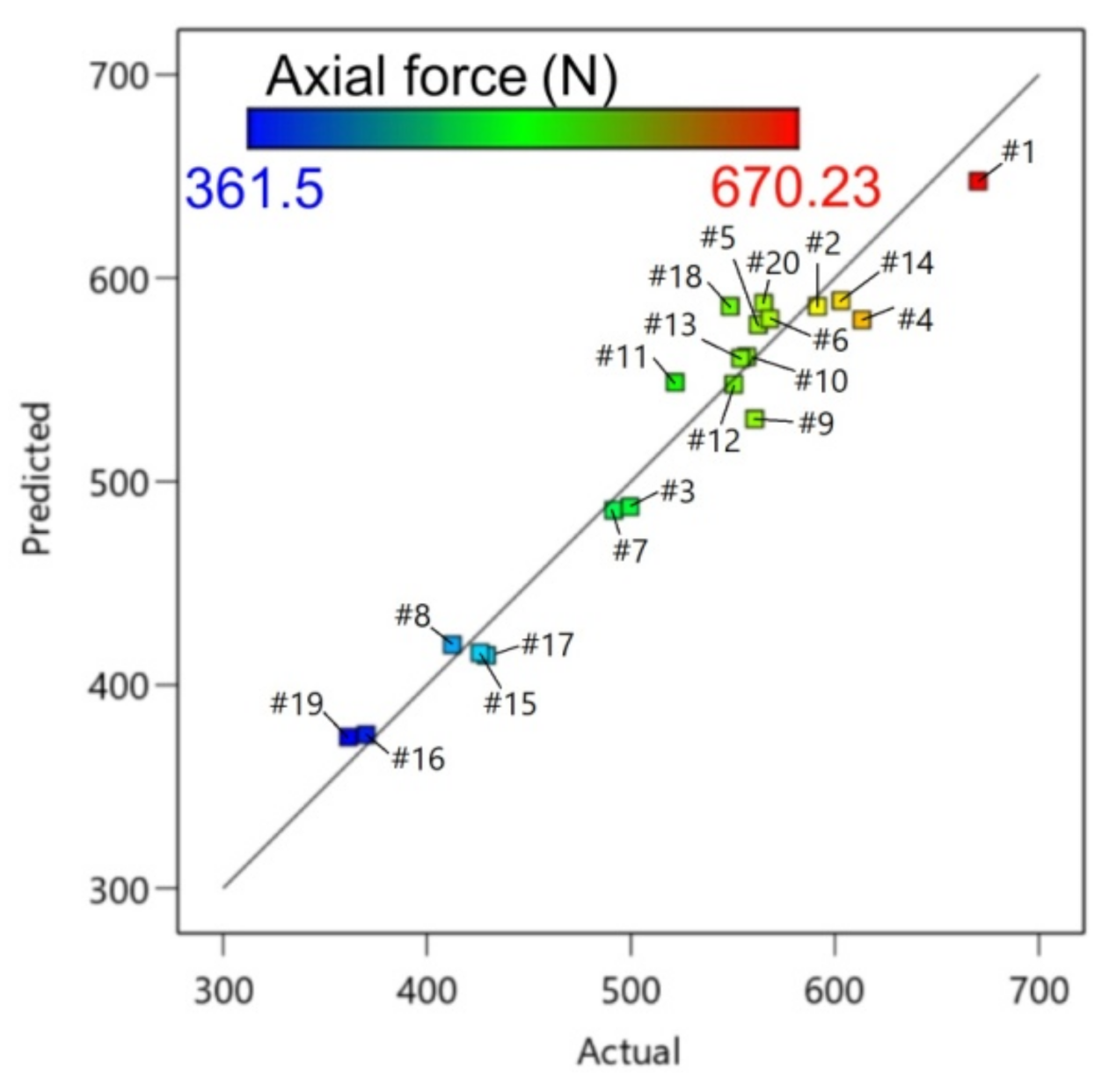Materials 14 03634 g007