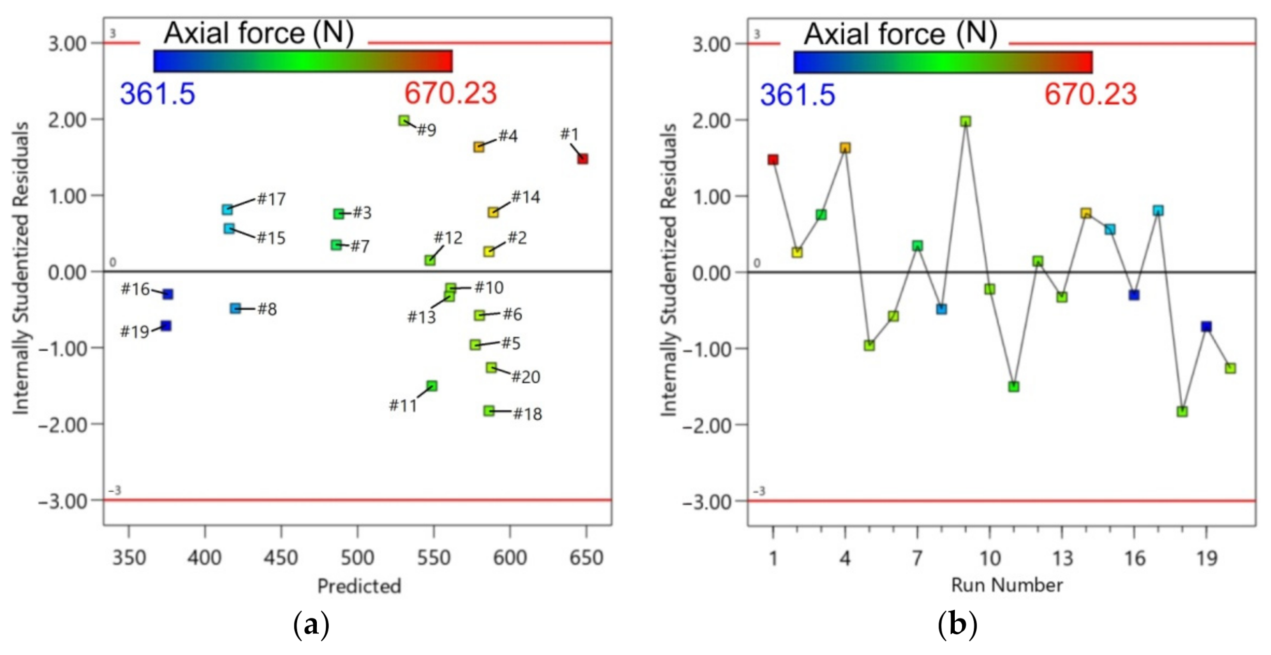 Materials 14 03634 g008