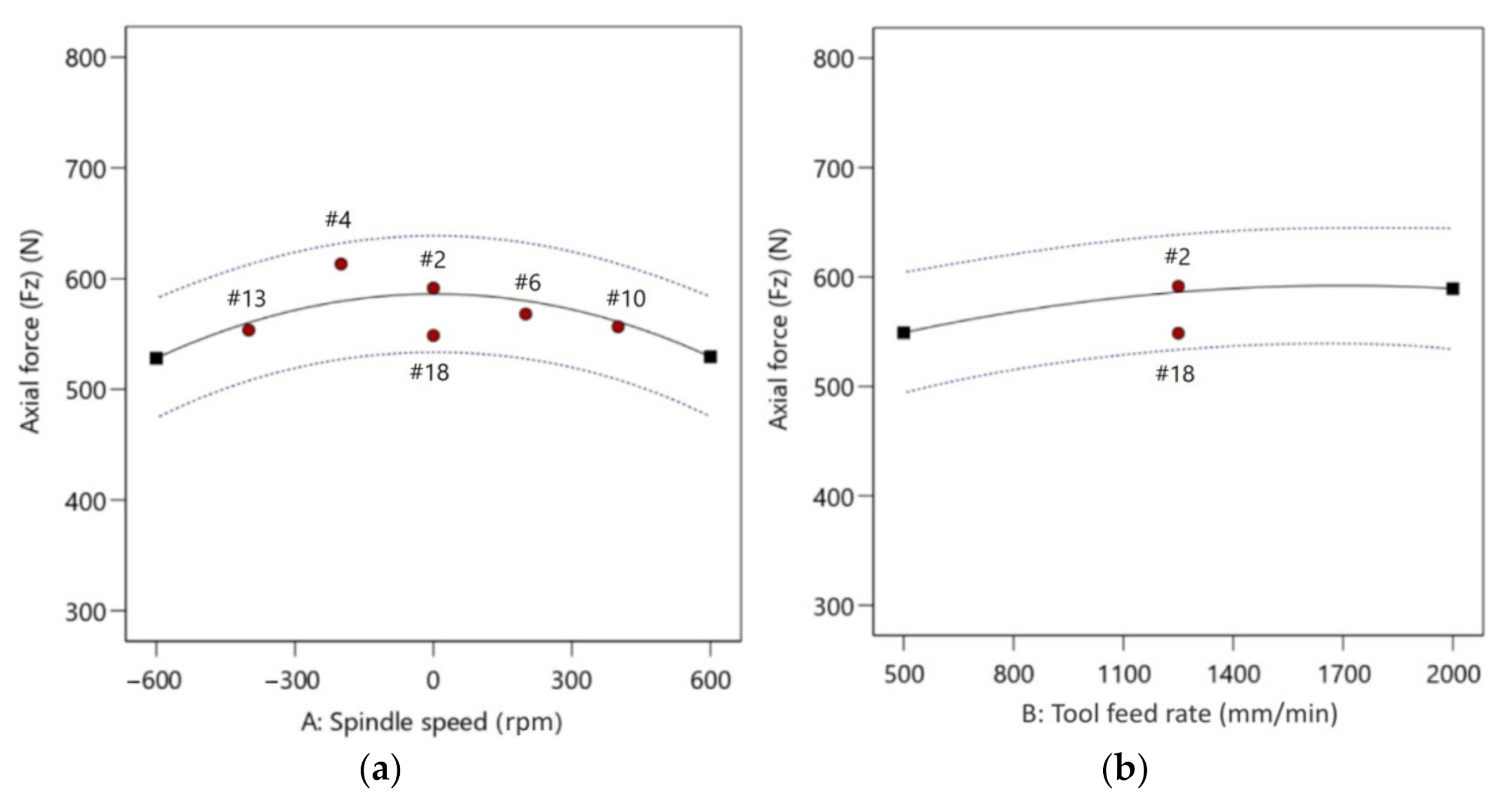 Materials 14 03634 g009a