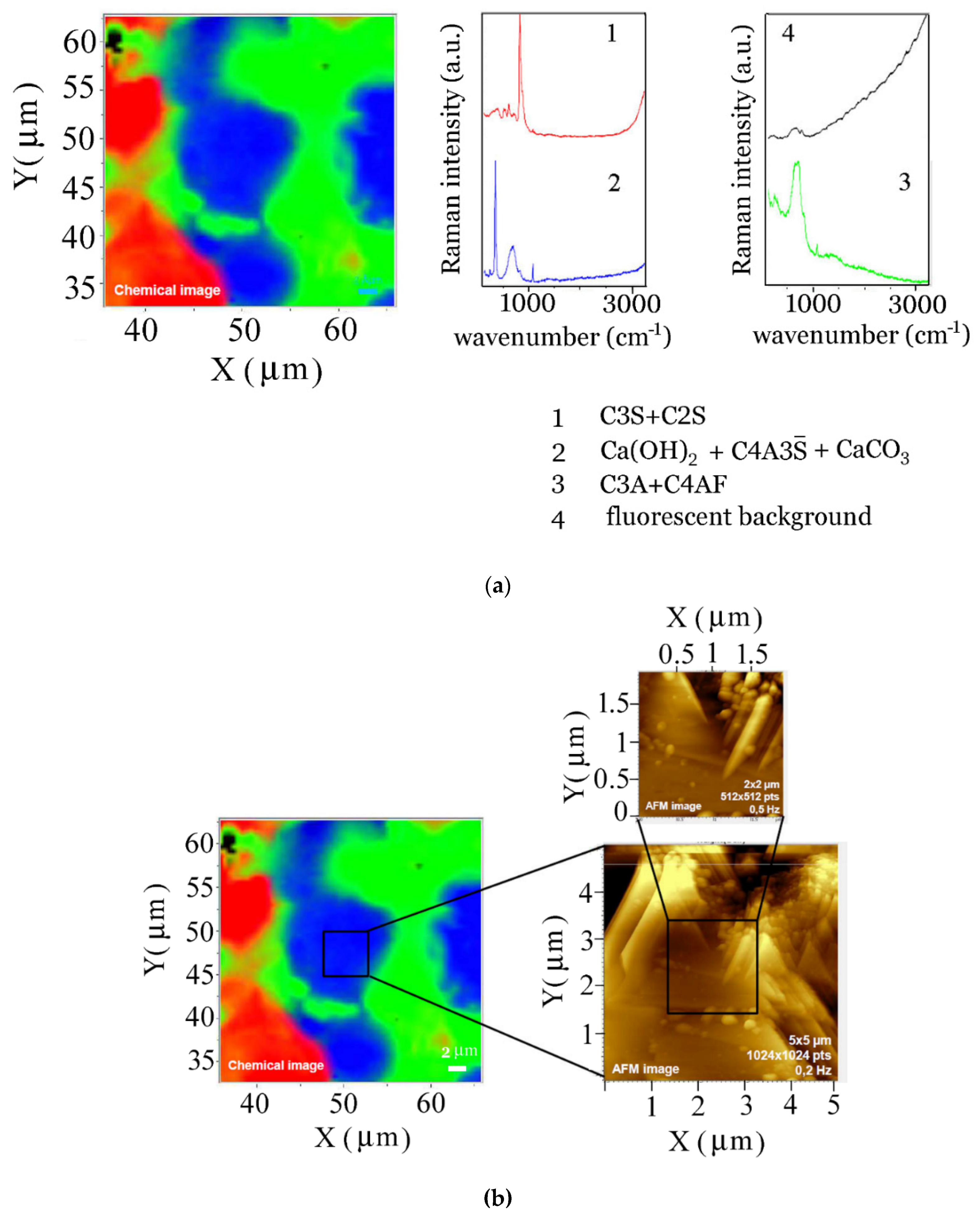 Materials 14 03648 g005