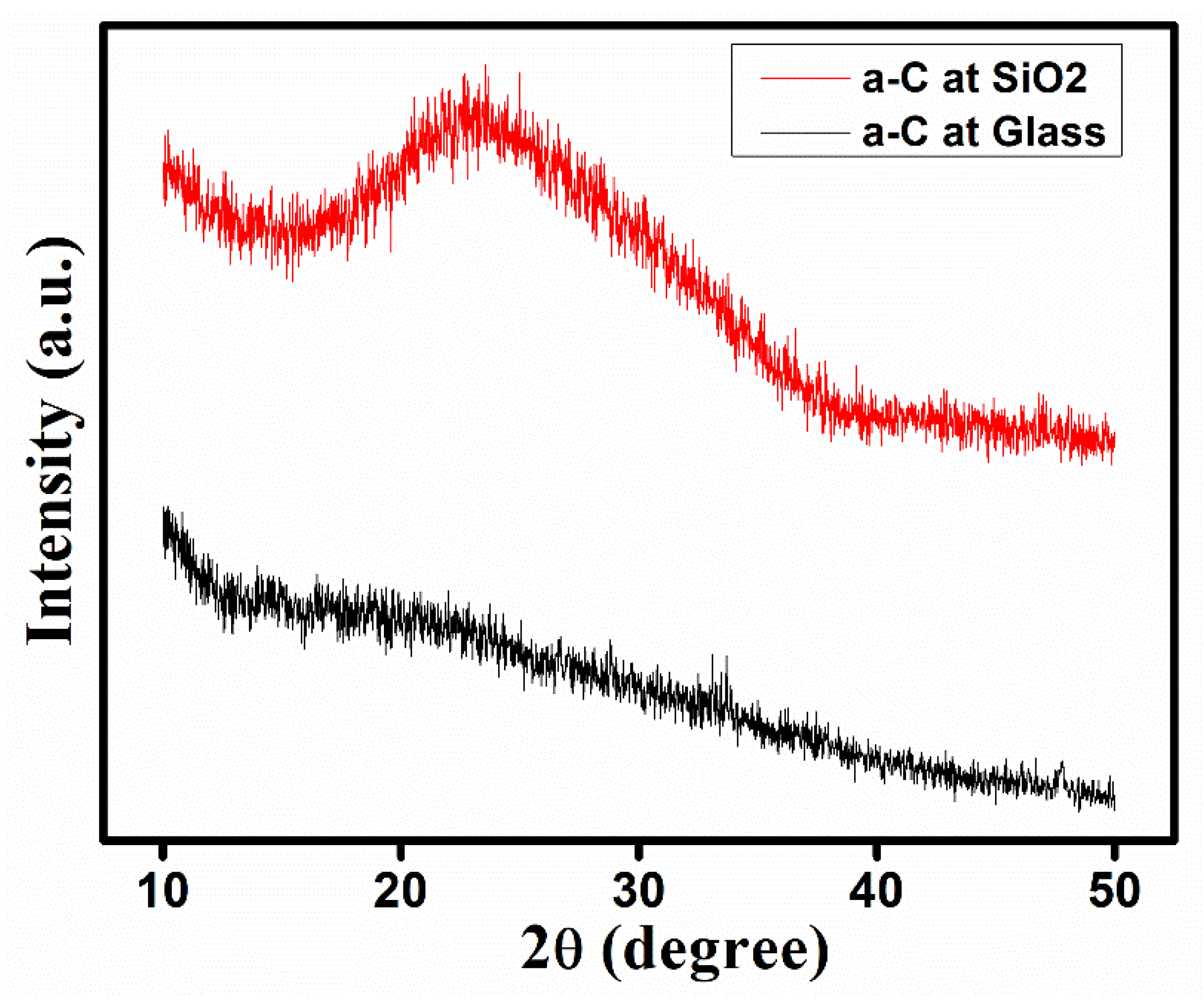 Materials 14 03649 g002
