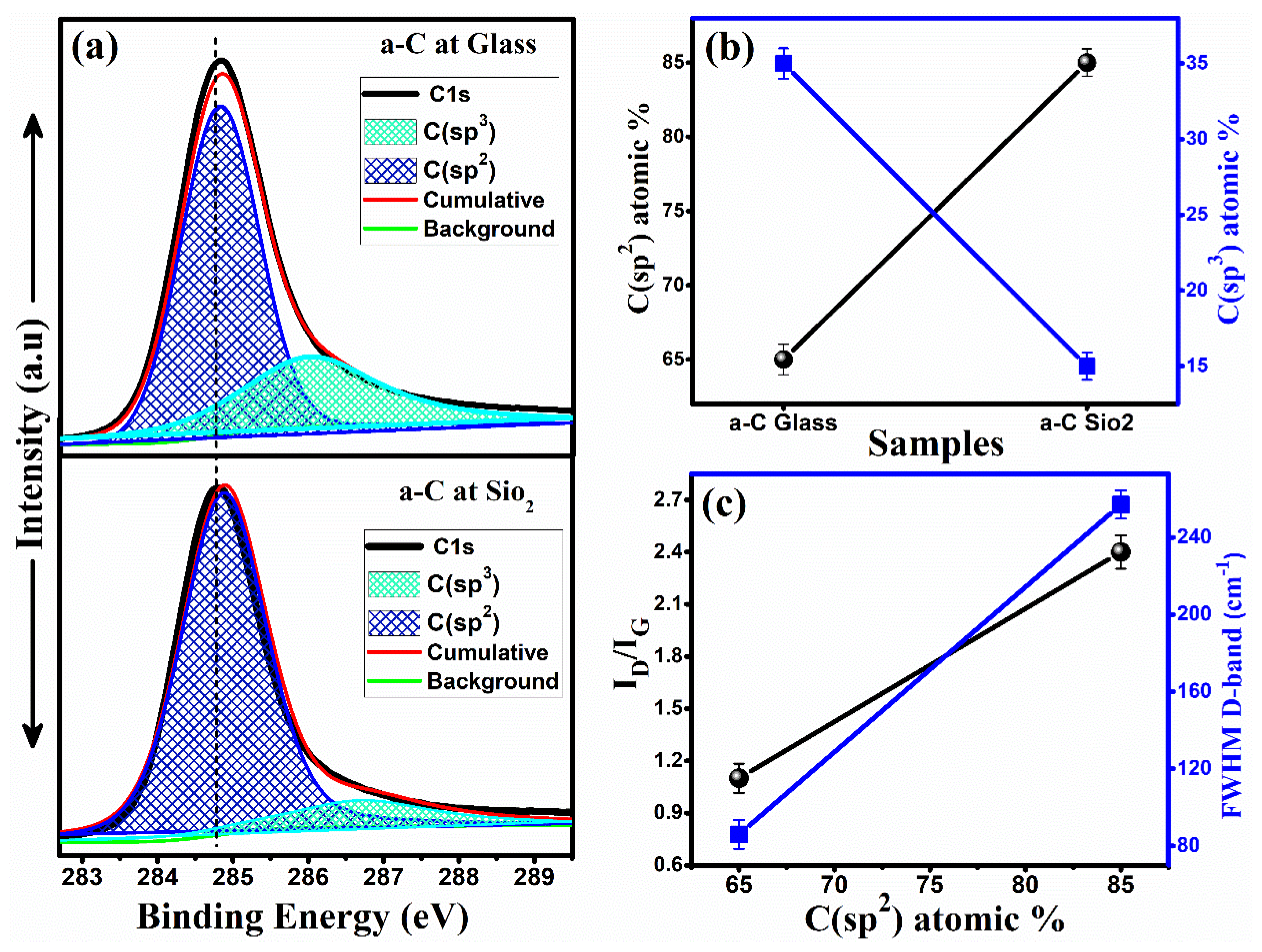 Materials 14 03649 g005