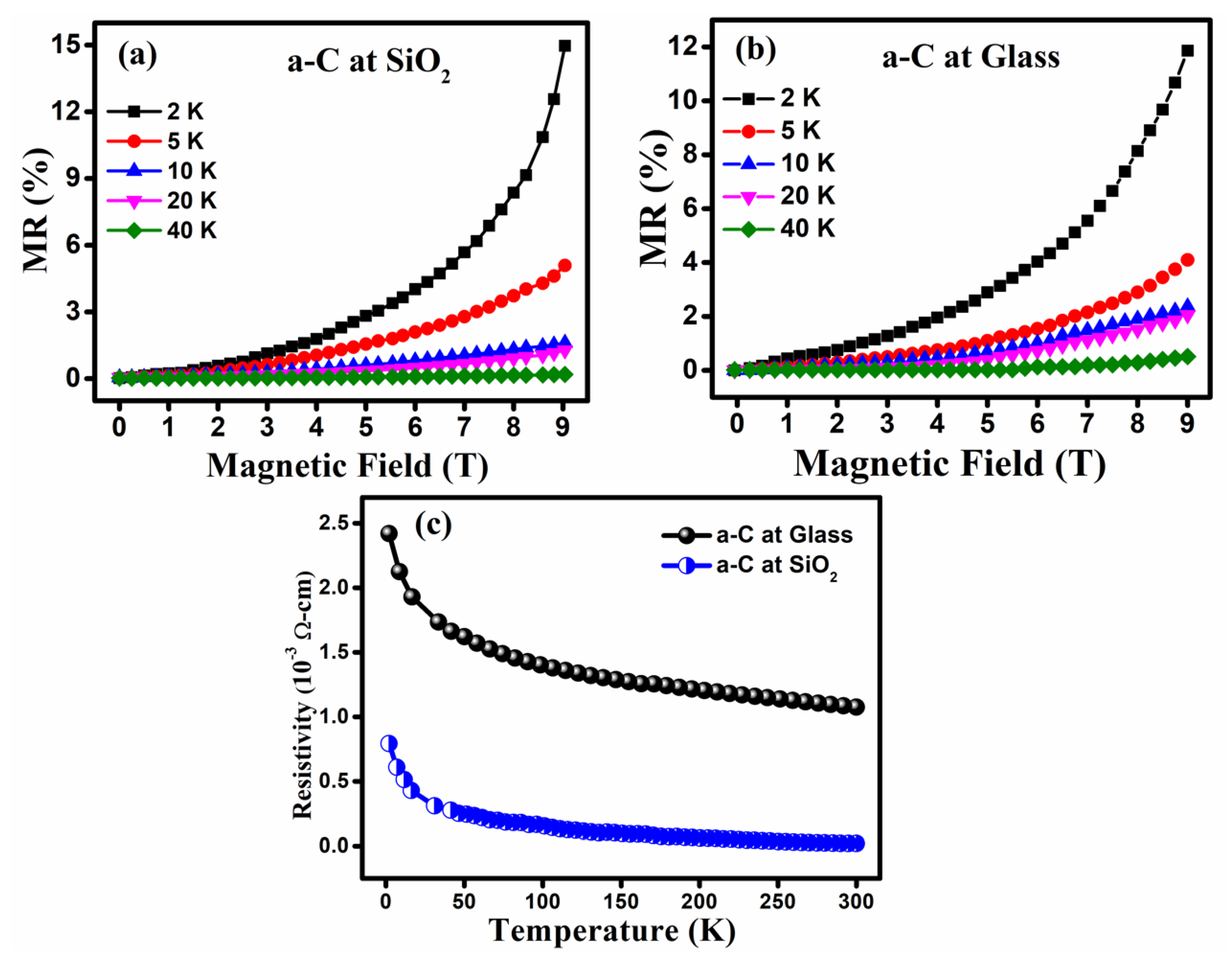 Materials 14 03649 g007