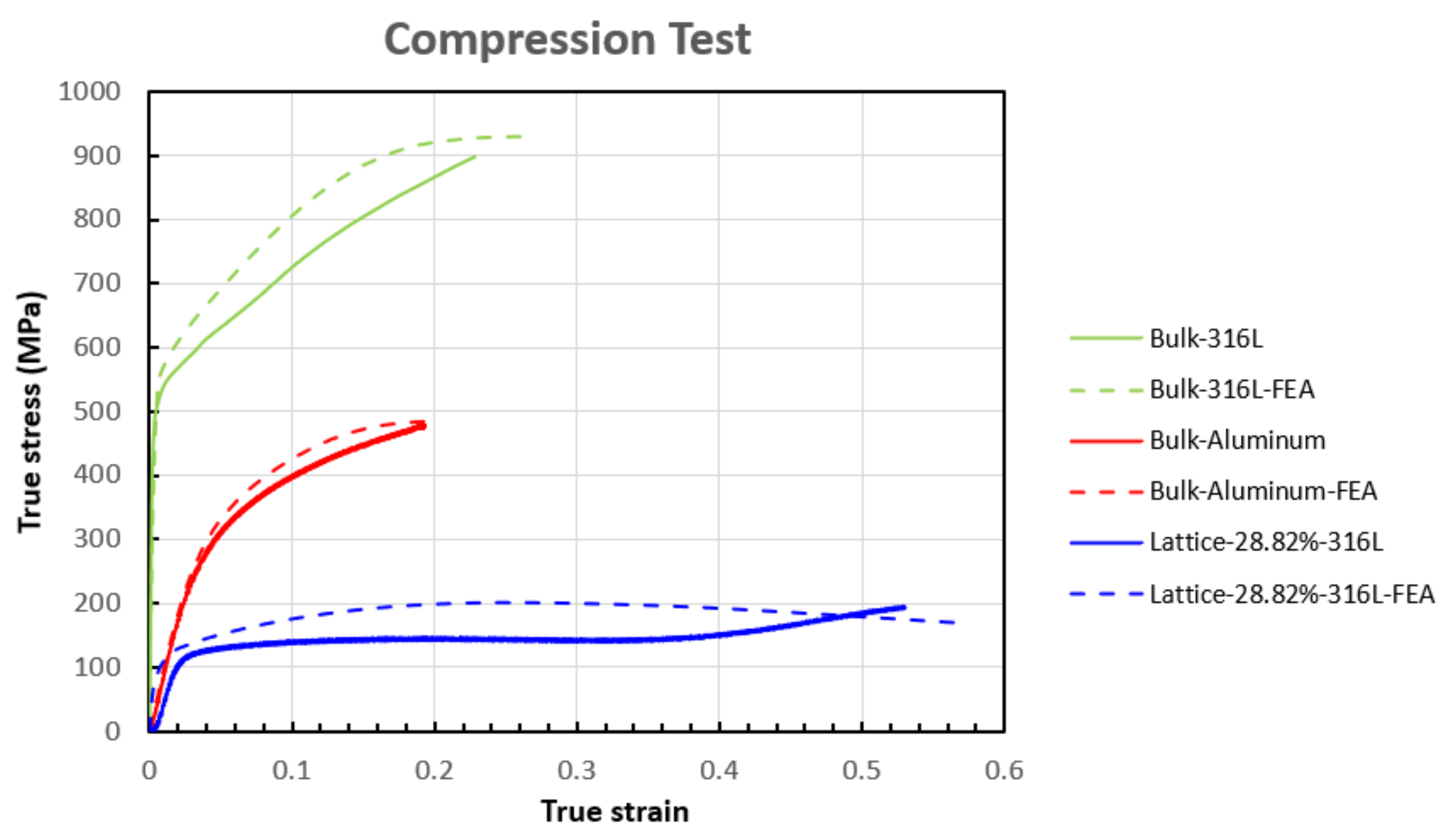 Materials 14 03654 g007