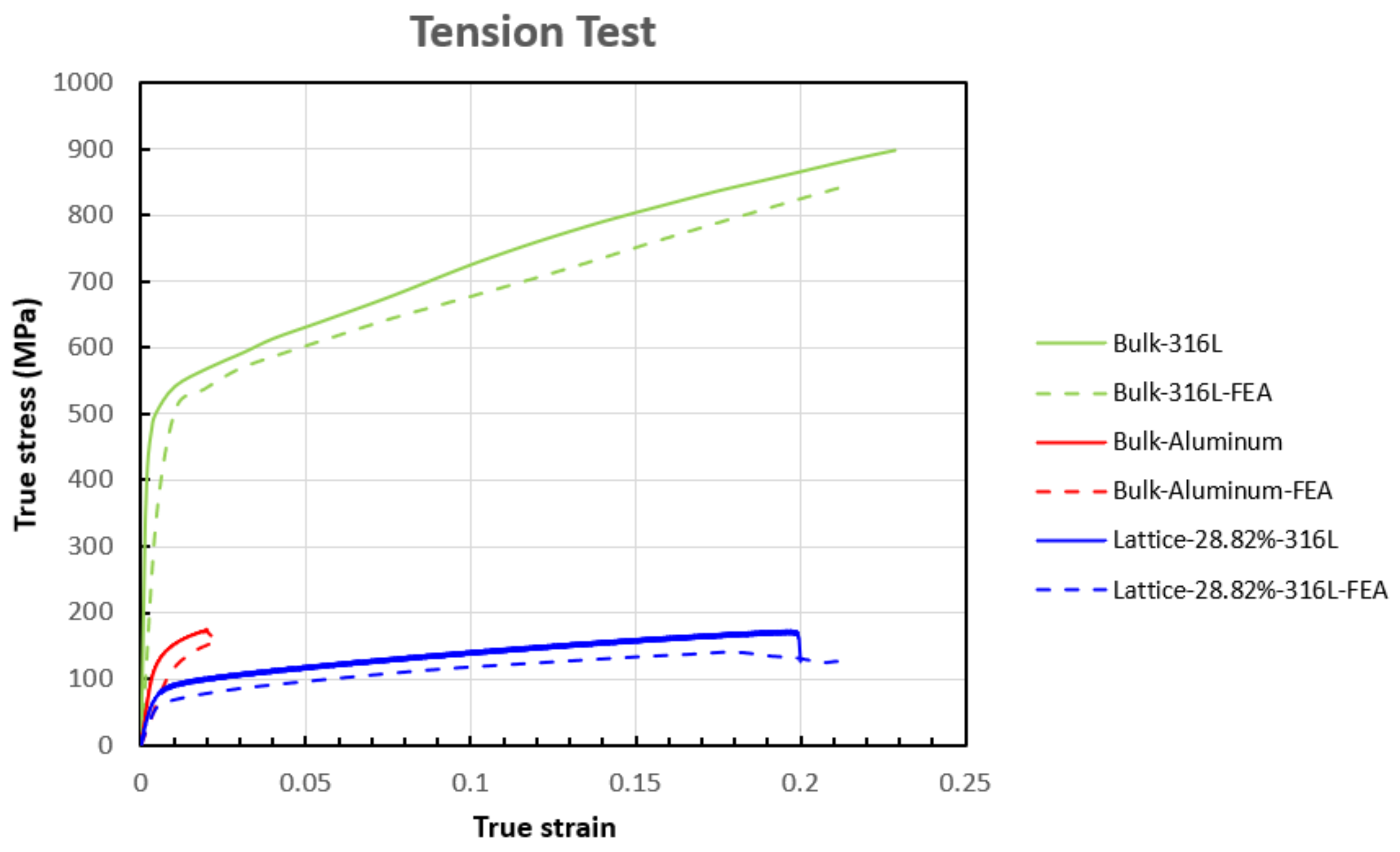 Materials 14 03654 g008