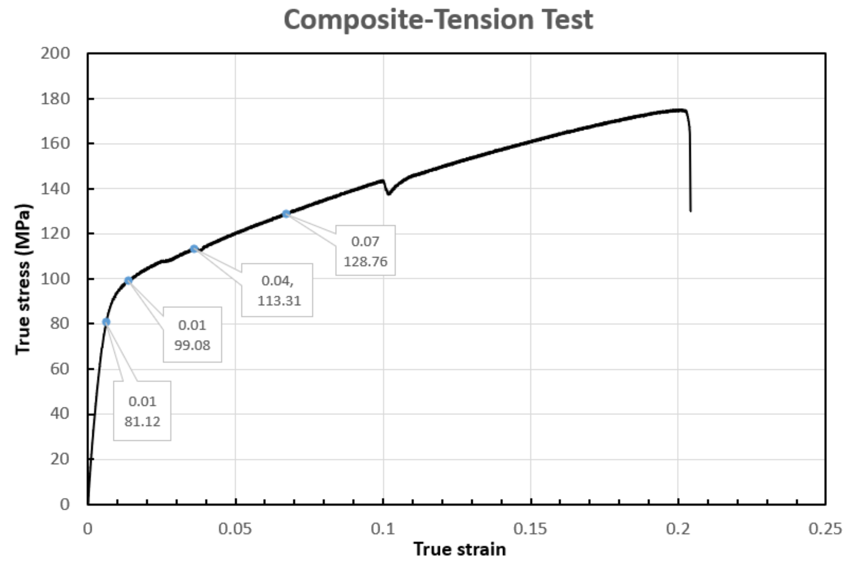 Materials 14 03654 g018
