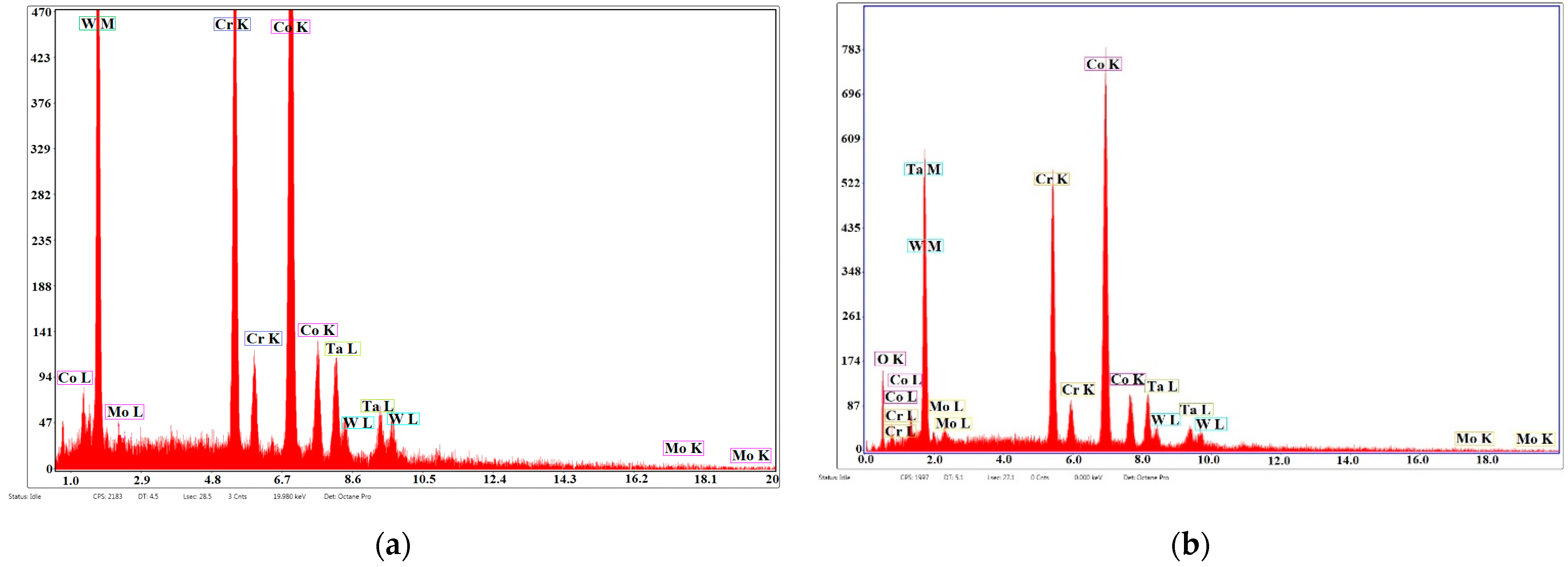 Materials 14 03666 g003 Materials 14 03666 g003