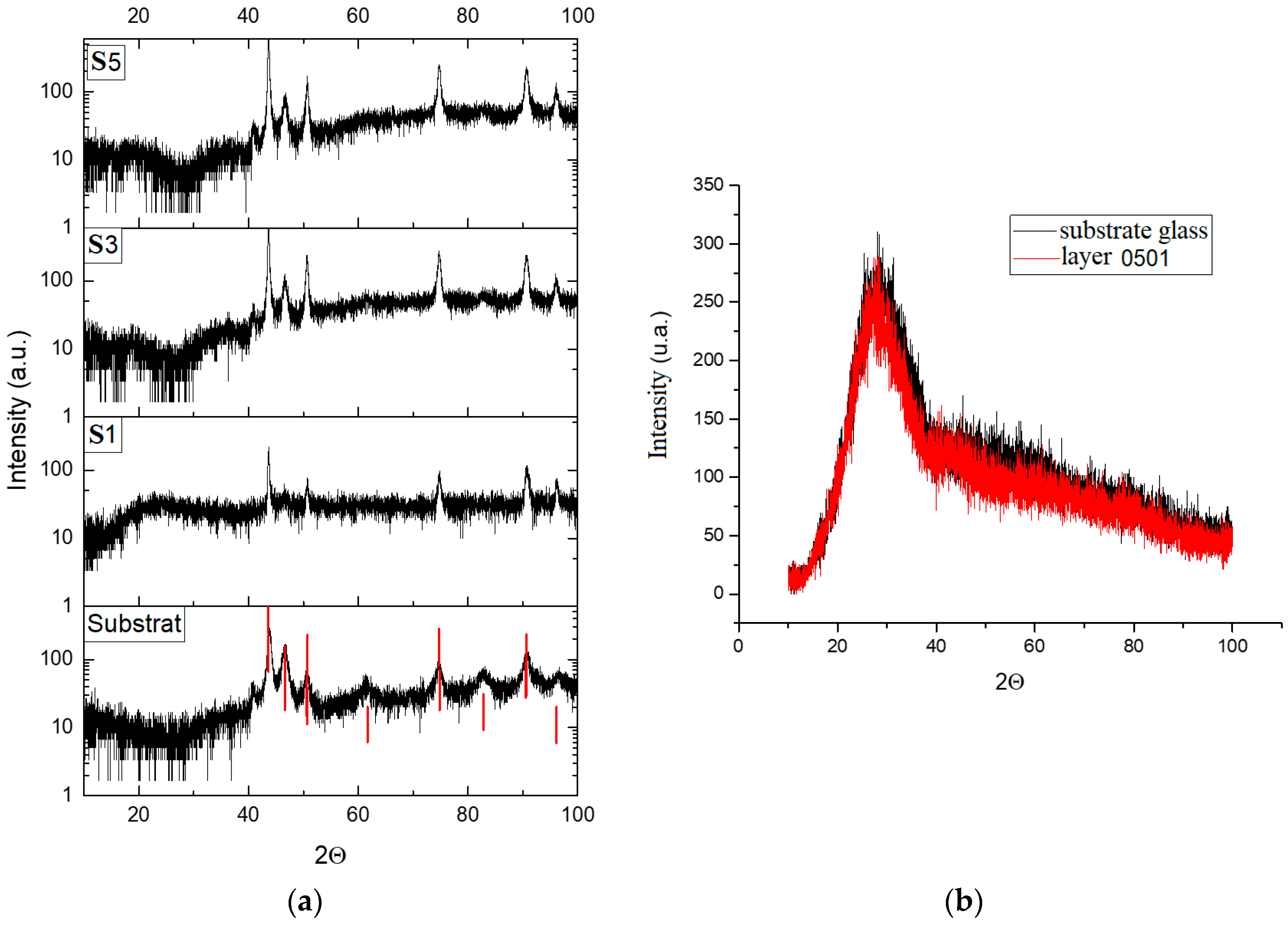 Materials 14 03666 g008 Materials 14 03666 g008