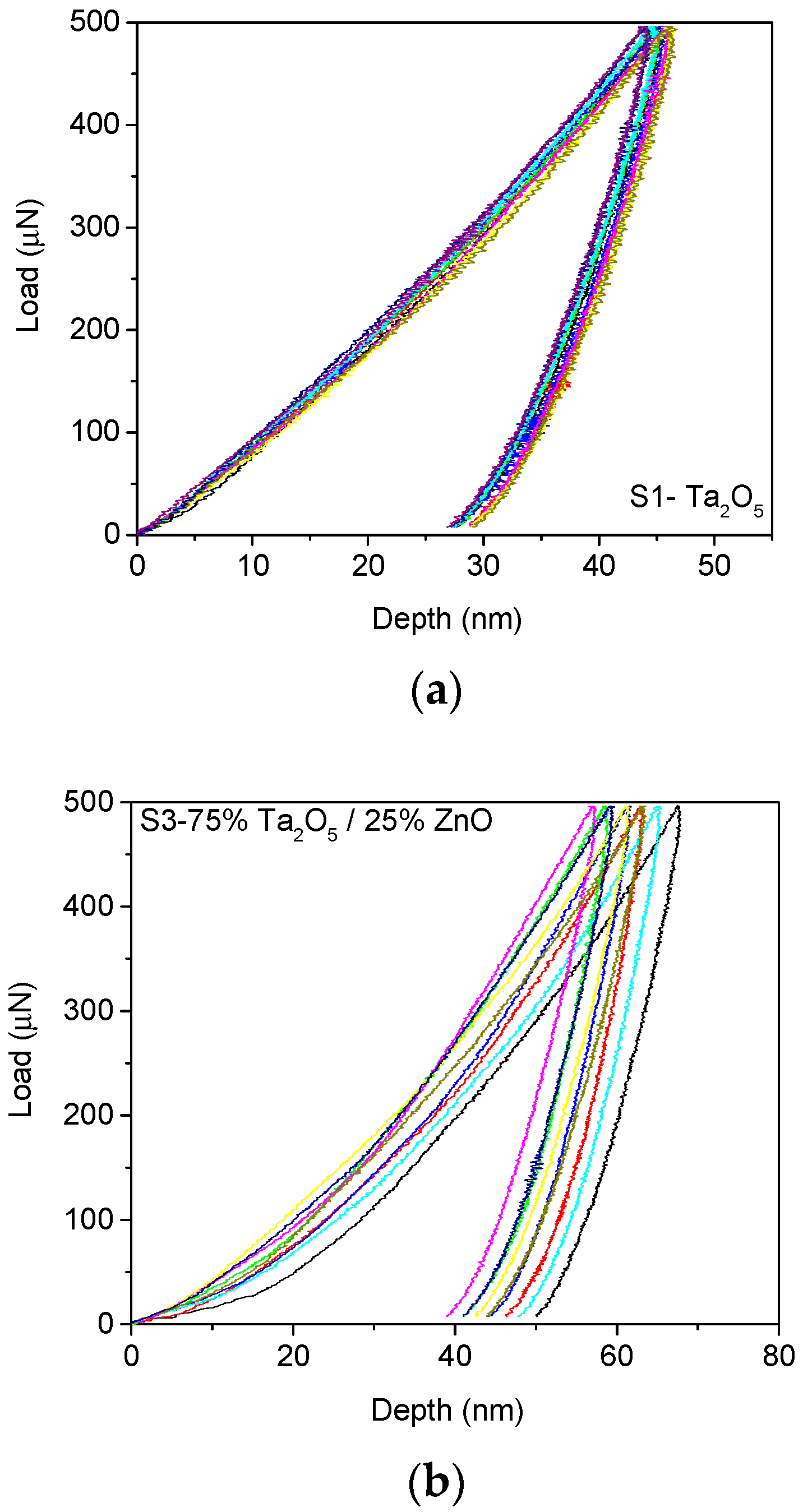 Materials 14 03666 g009a Materials 14 03666 g009a