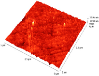 Materials 14 03666 i002 Materials 14 03666 i002