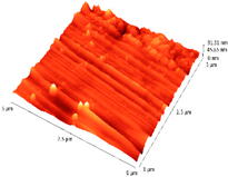 Materials 14 03666 i006 Materials 14 03666 i006