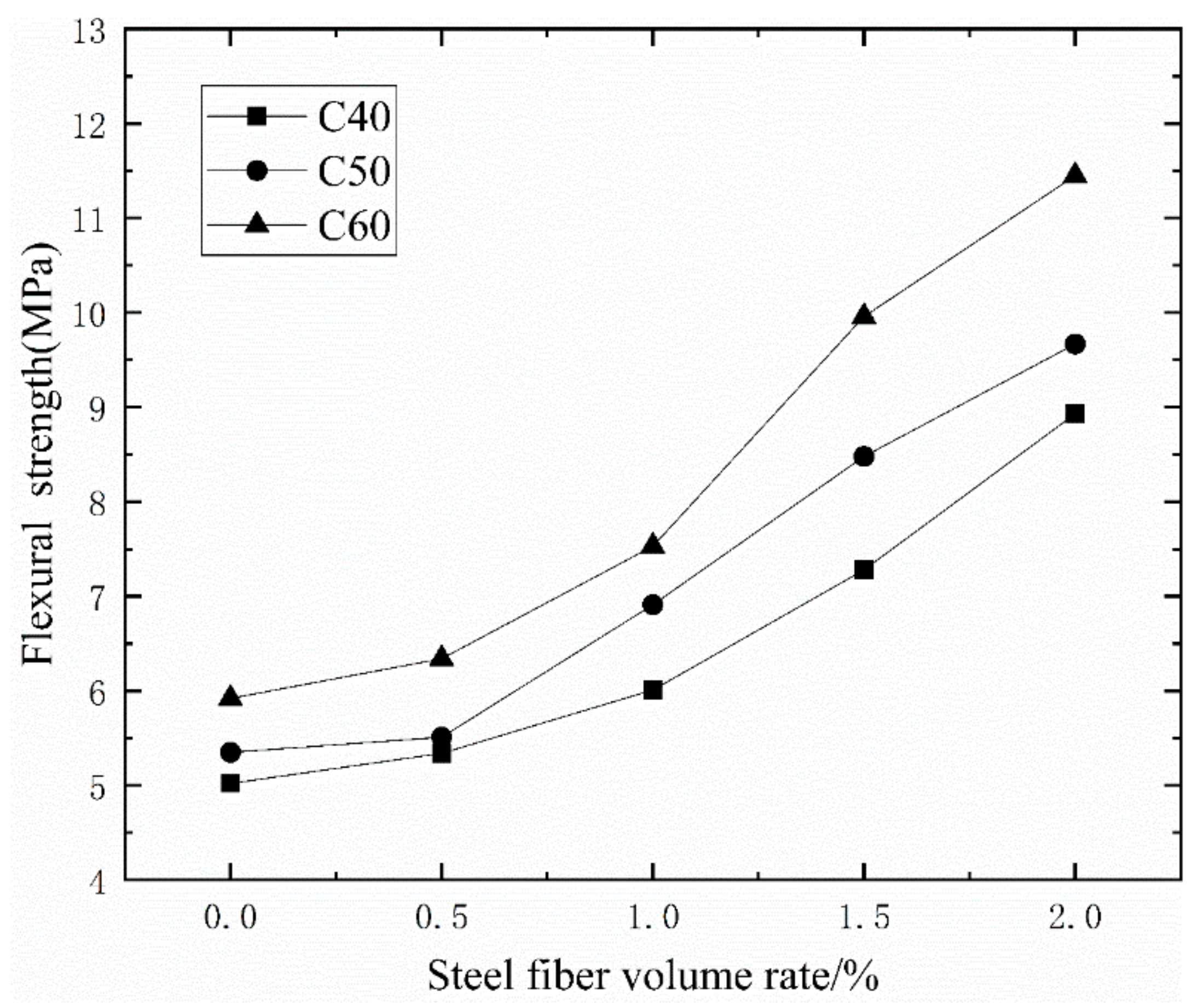 Materials 14 03669 g012