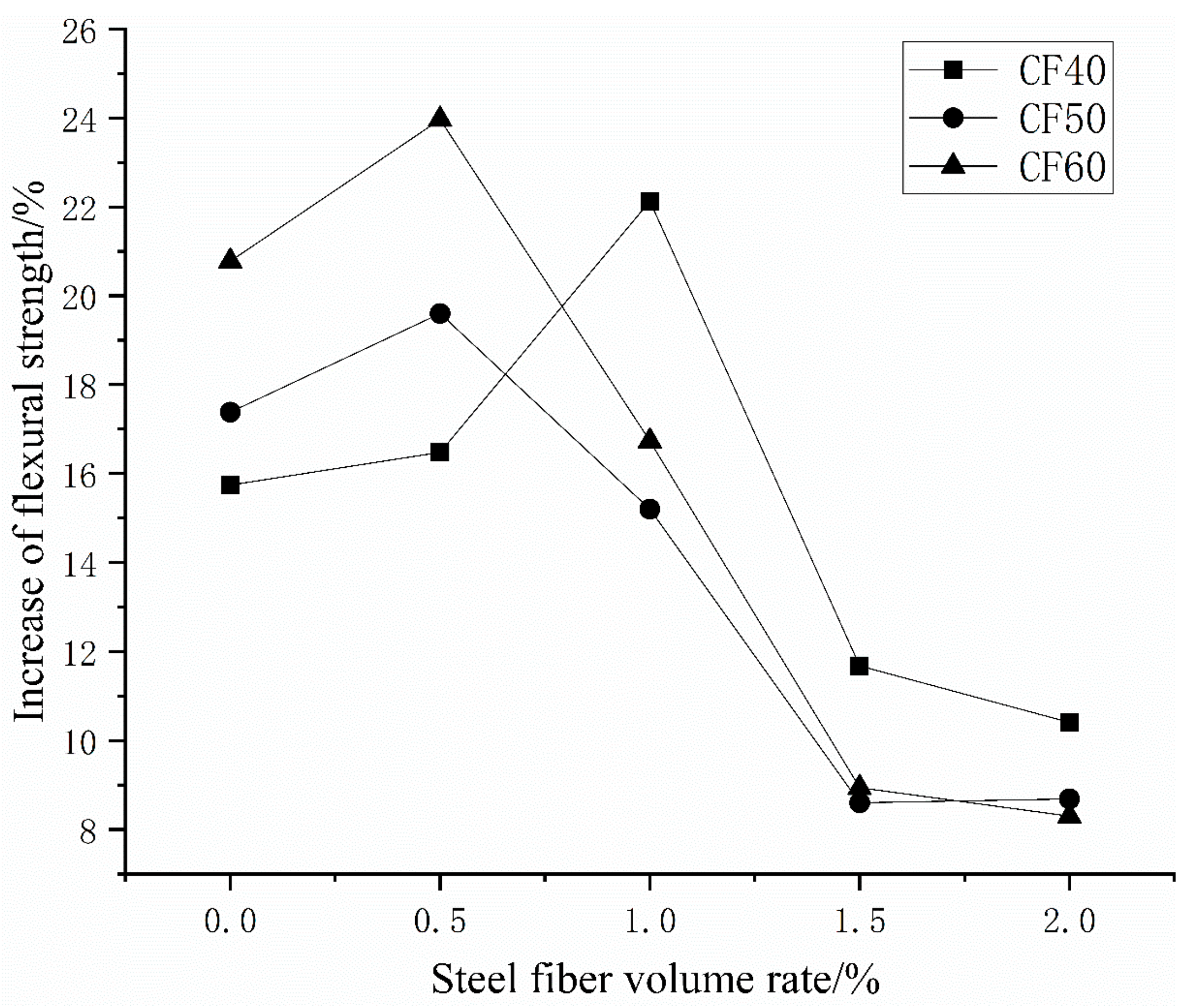Materials 14 03669 g013