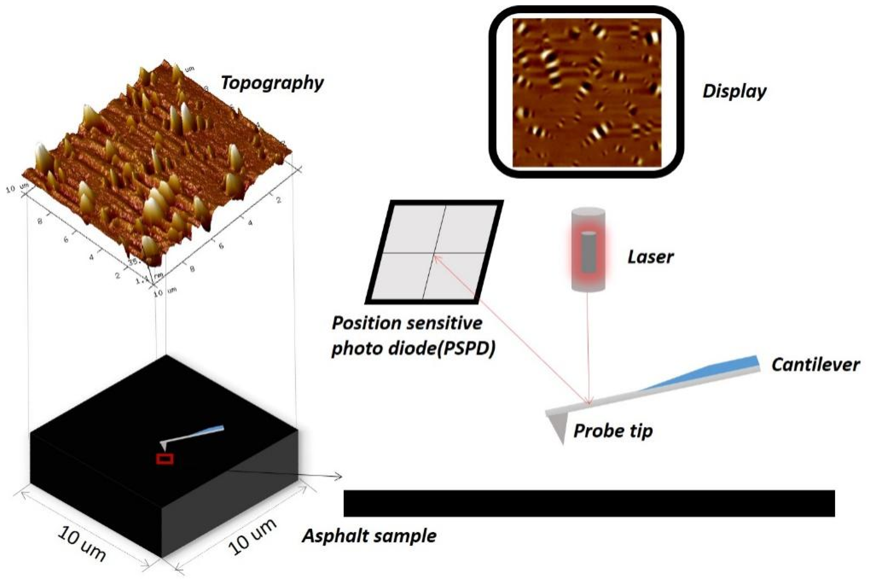 Materials 14 03677 g001
