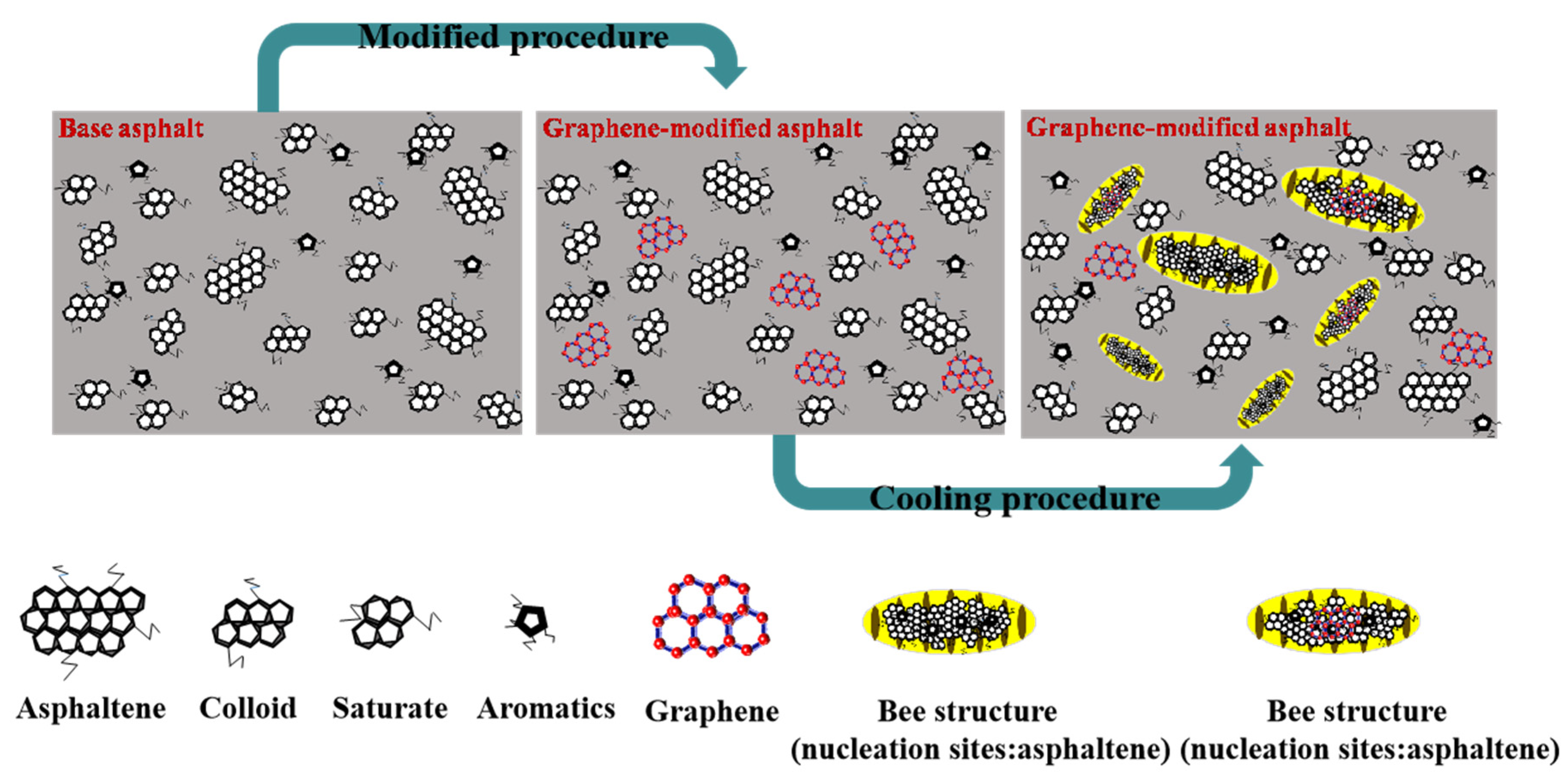 Materials 14 03677 g007