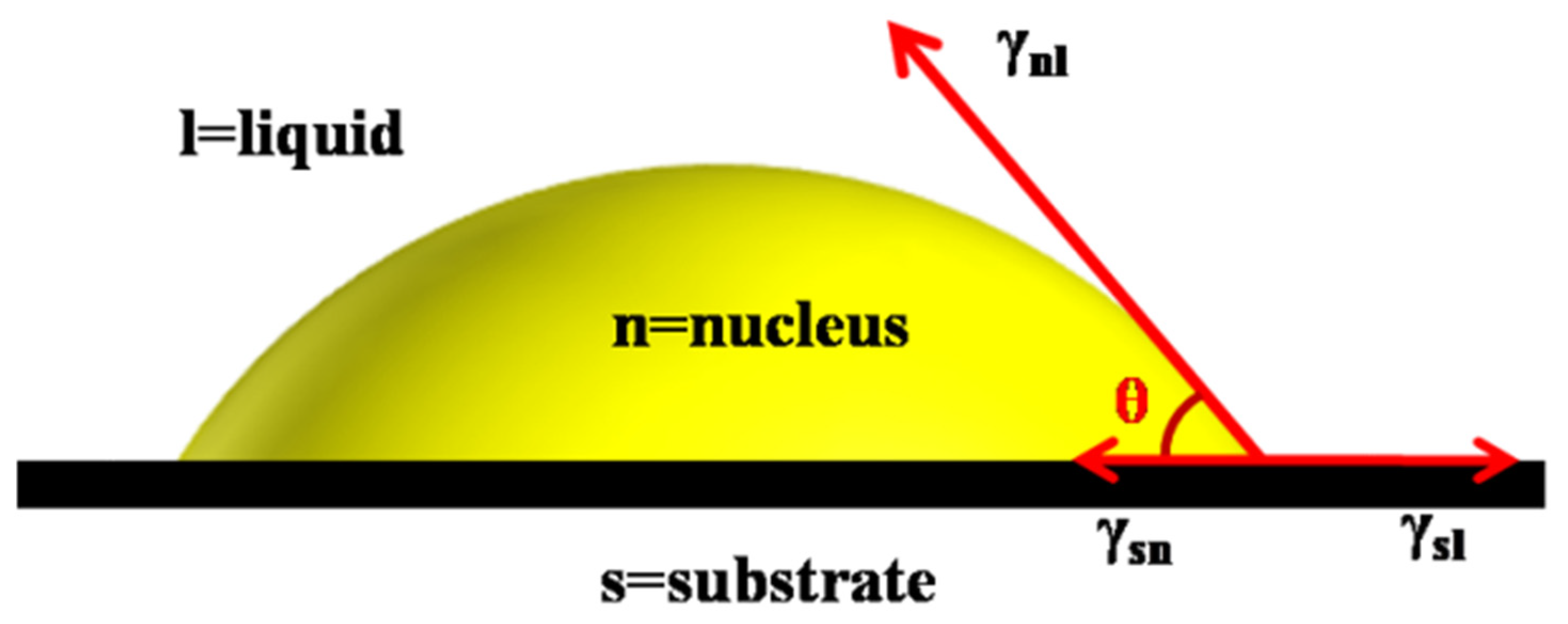 Materials 14 03677 g008