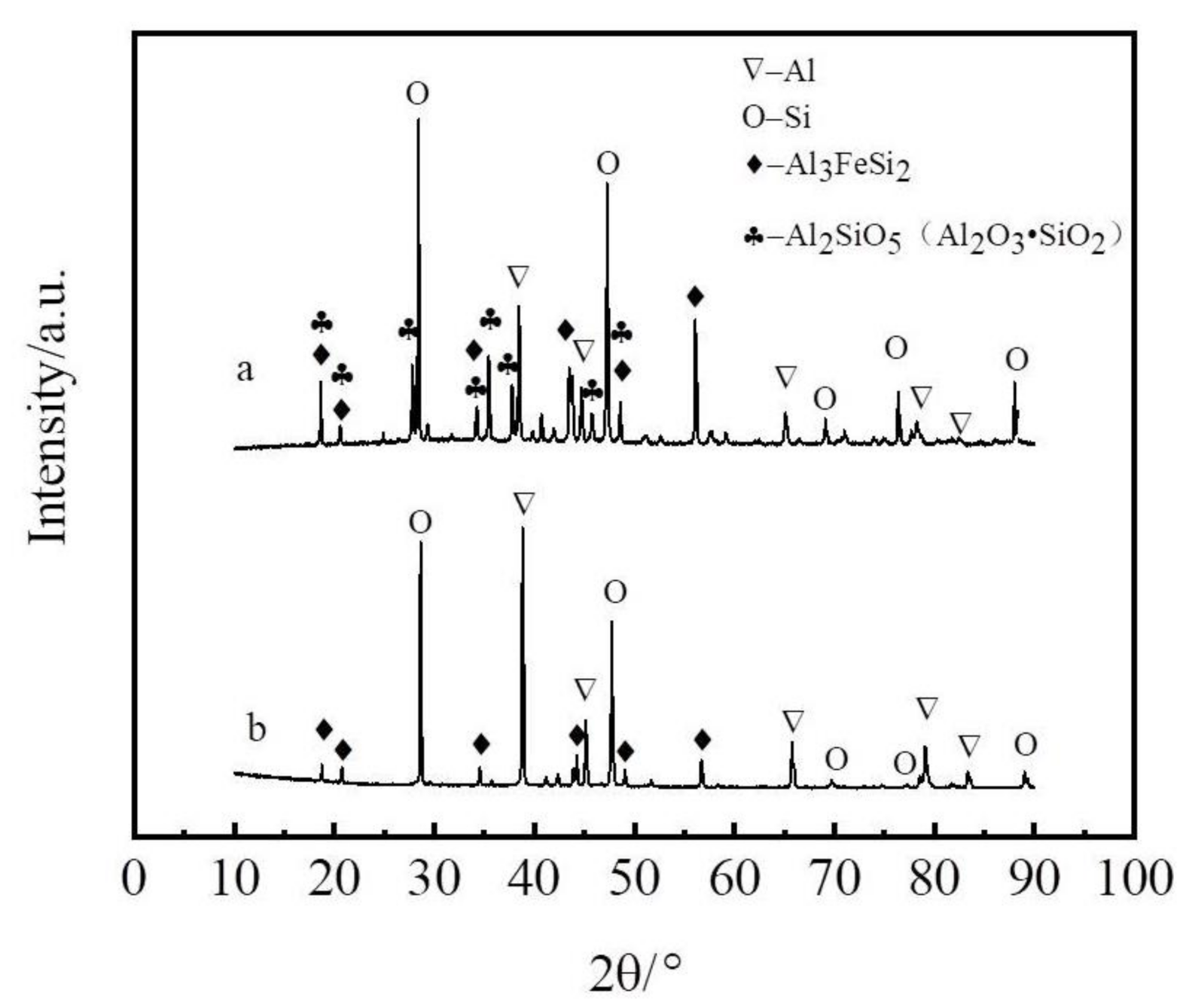 Materials 14 03680 g001