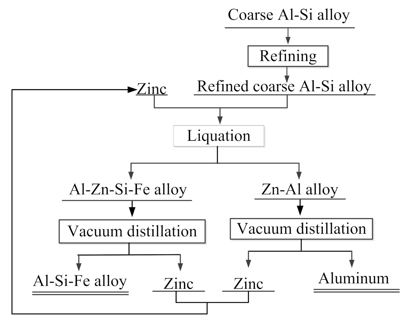 Materials 14 03680 g002