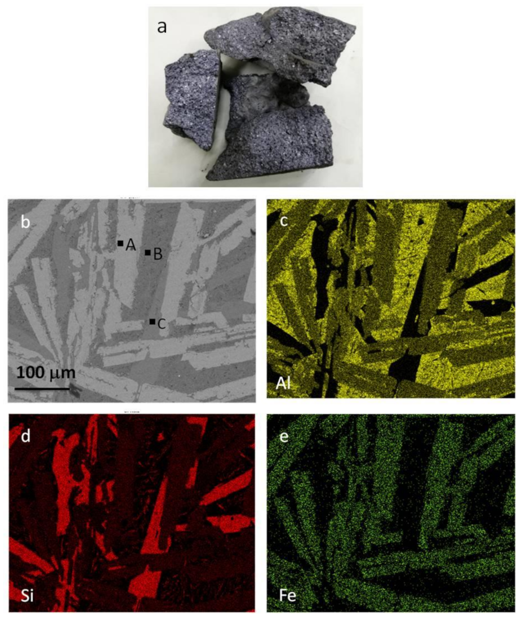 Materials 14 03680 g003