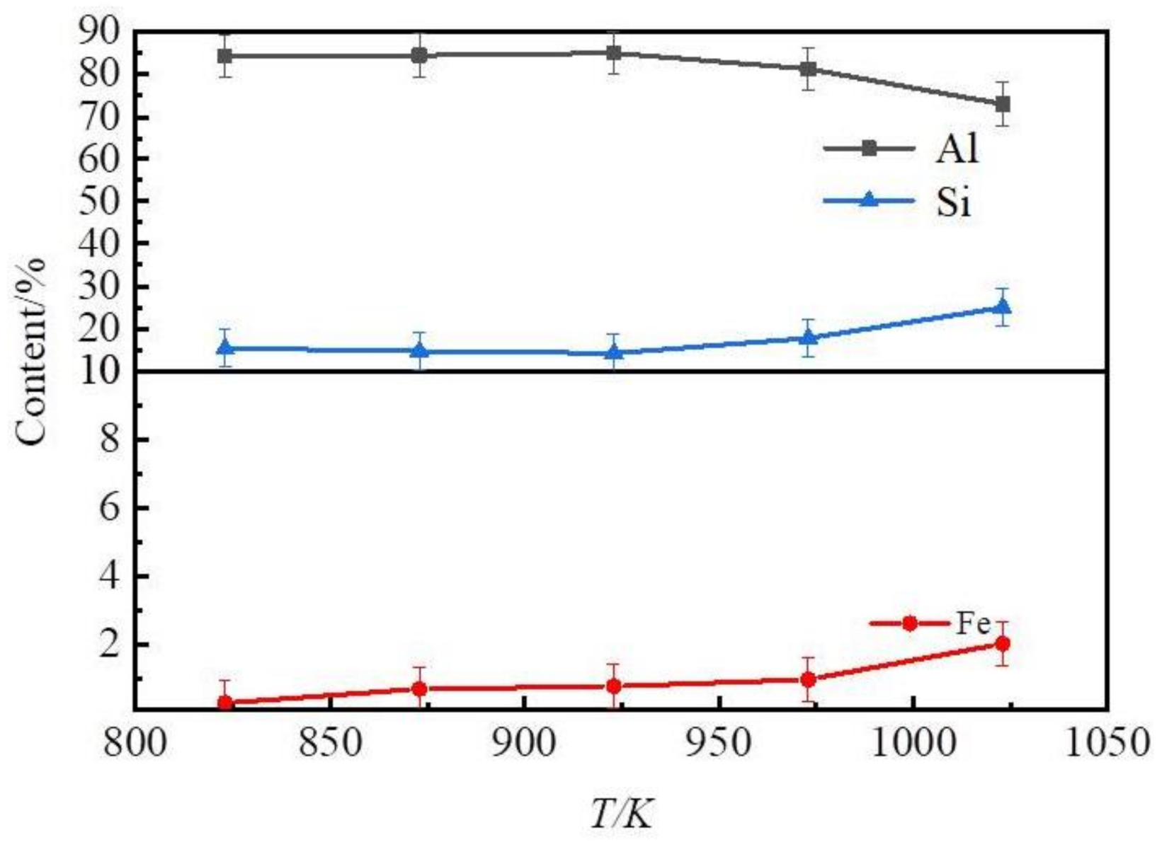 Materials 14 03680 g005