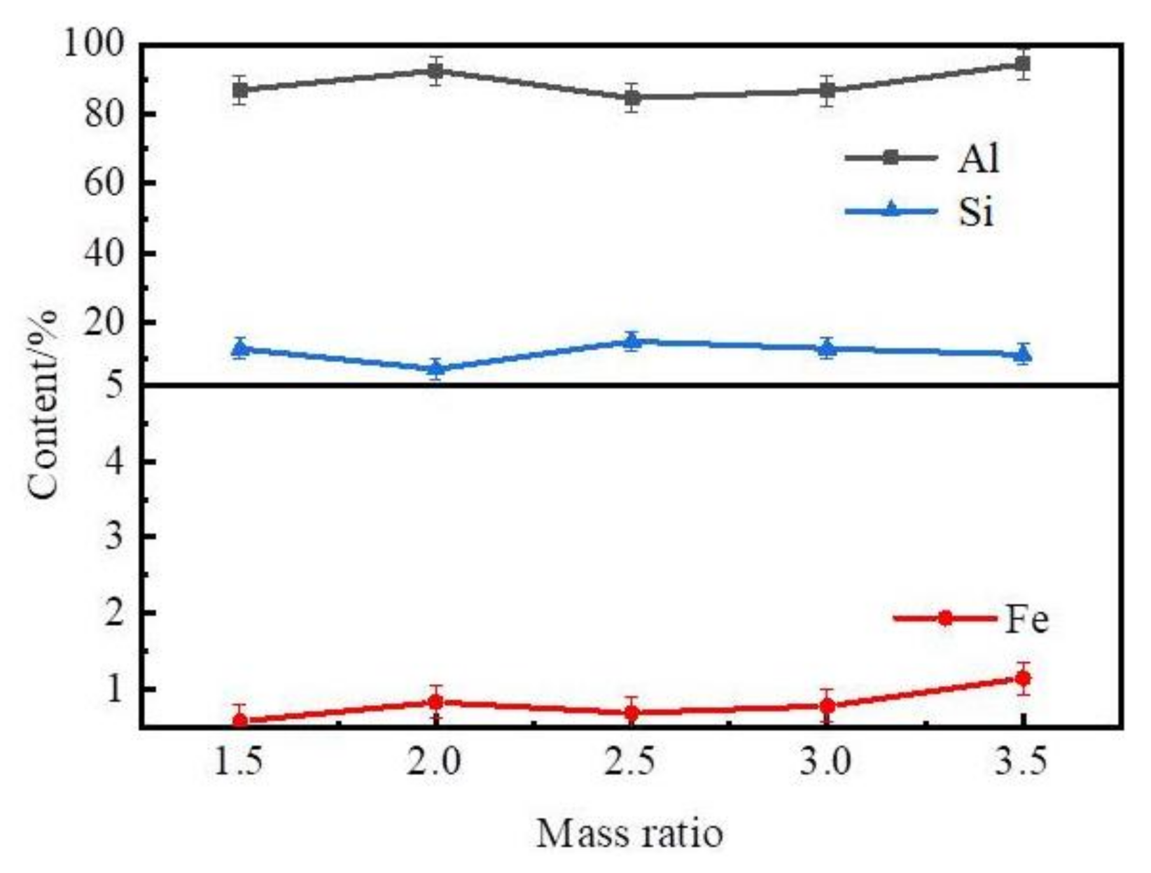 Materials 14 03680 g007