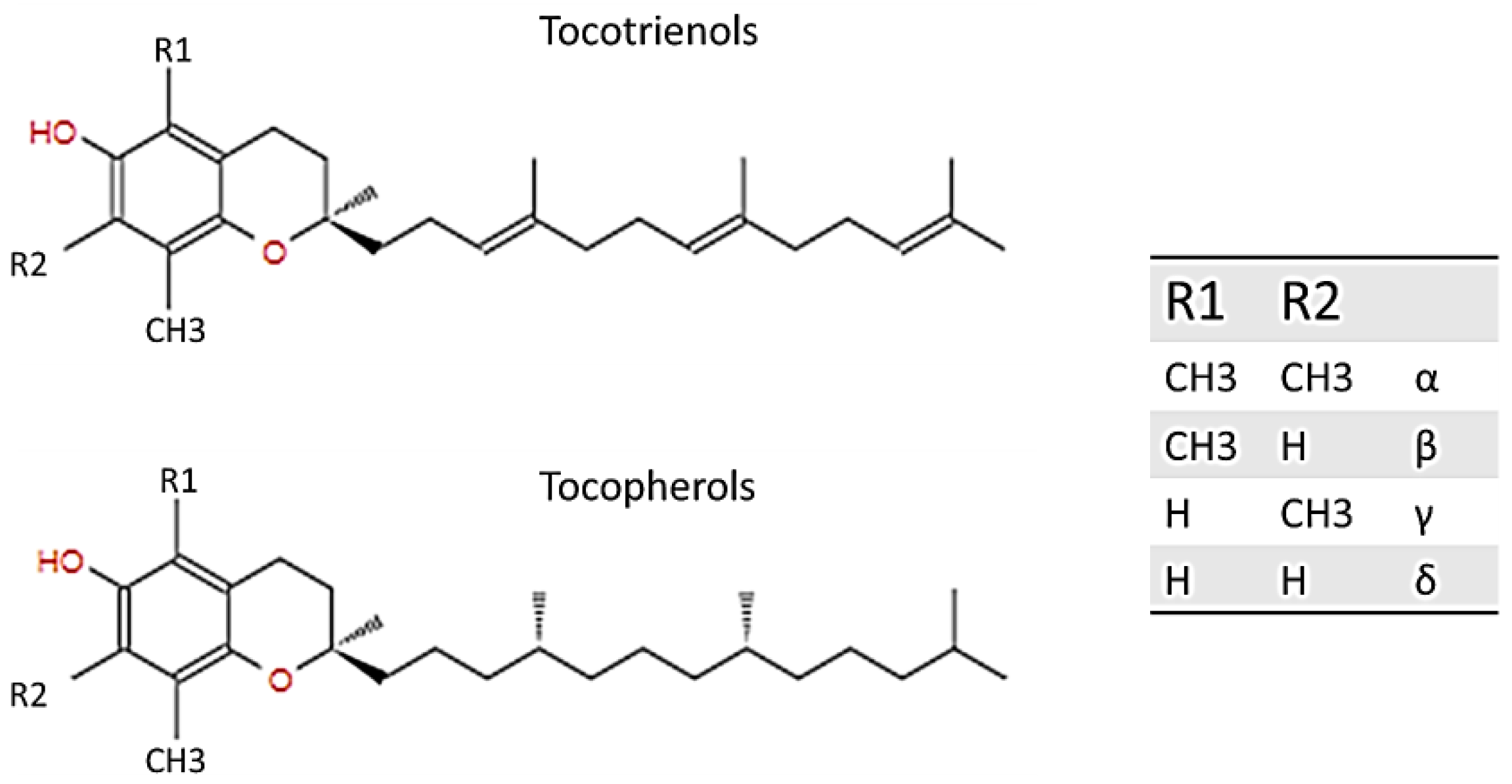 Biosynthesis, Structural, And Functional Attributes Of, 46% OFF